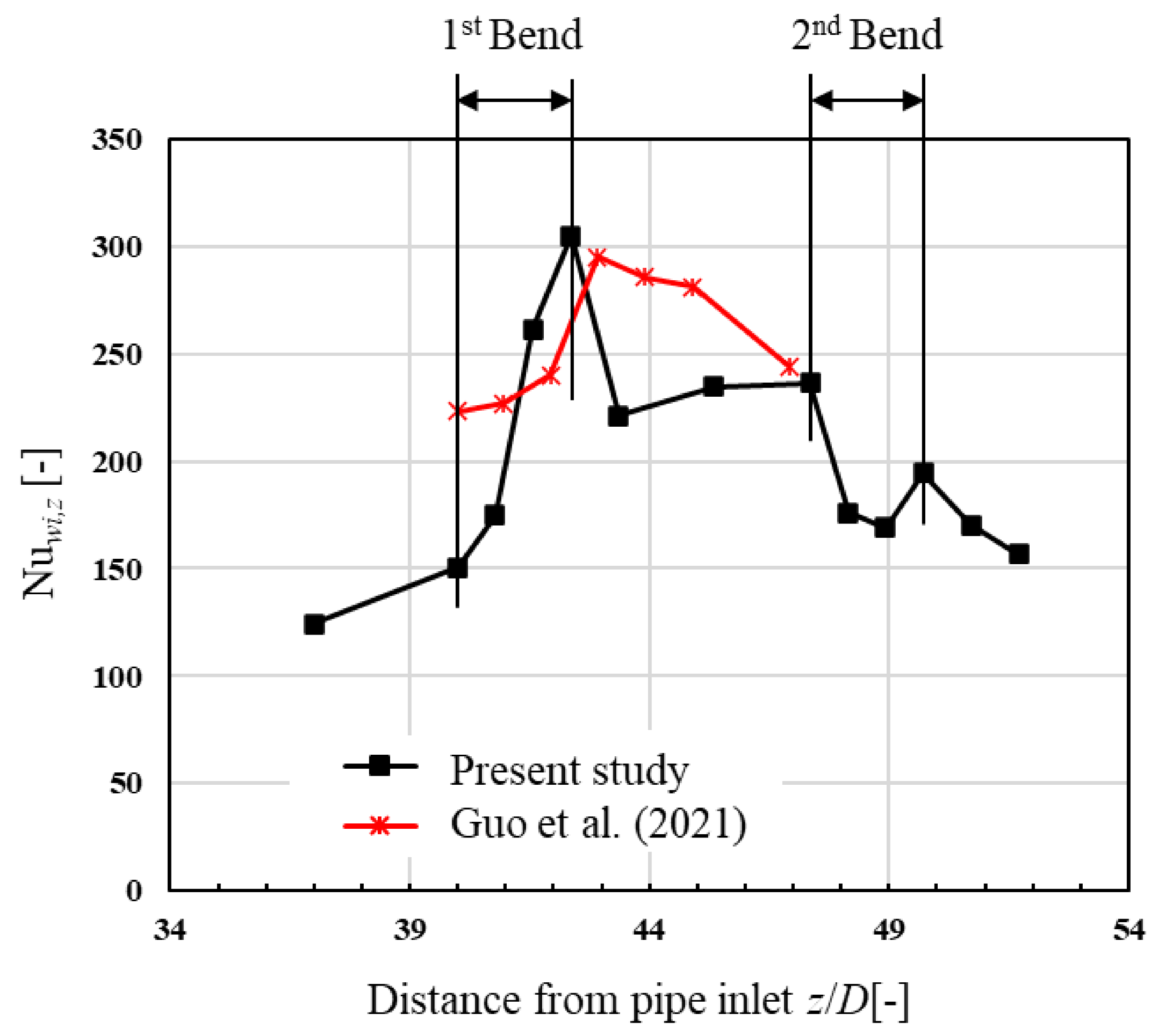 Energies 16 07314 g019