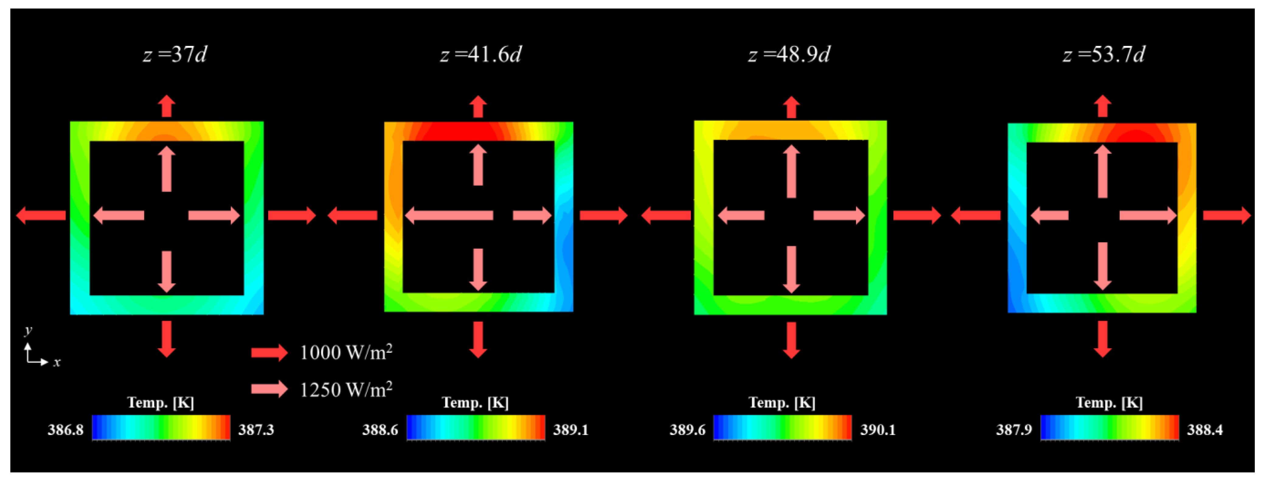 Energies 16 07314 g020