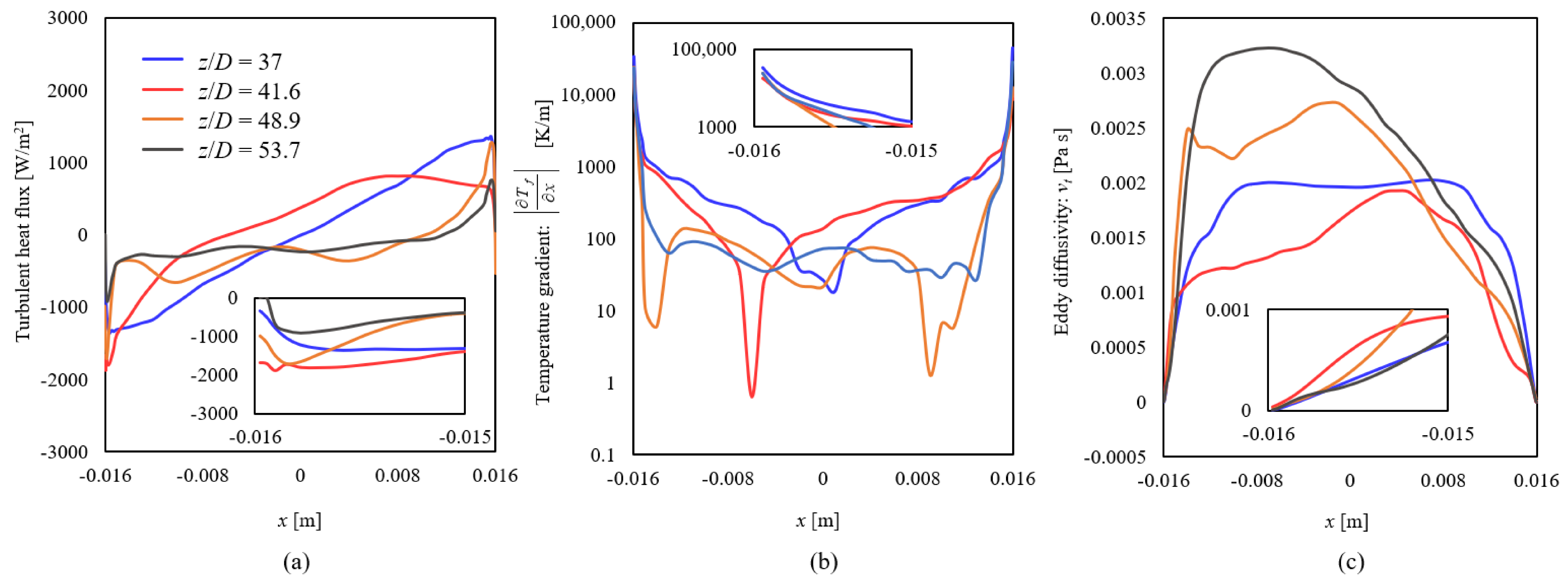 Energies 16 07314 g021