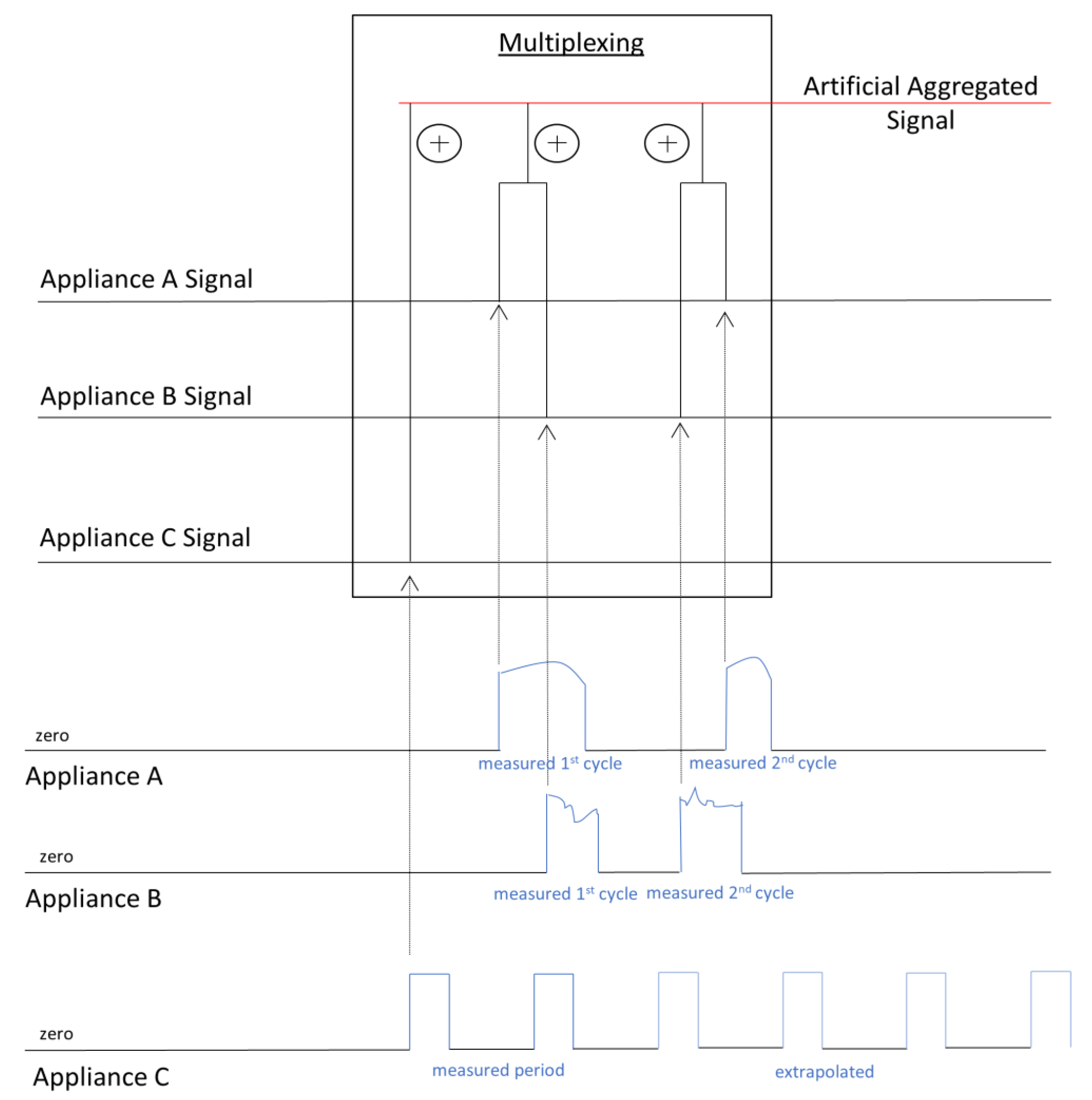 Energies 16 07315 g001