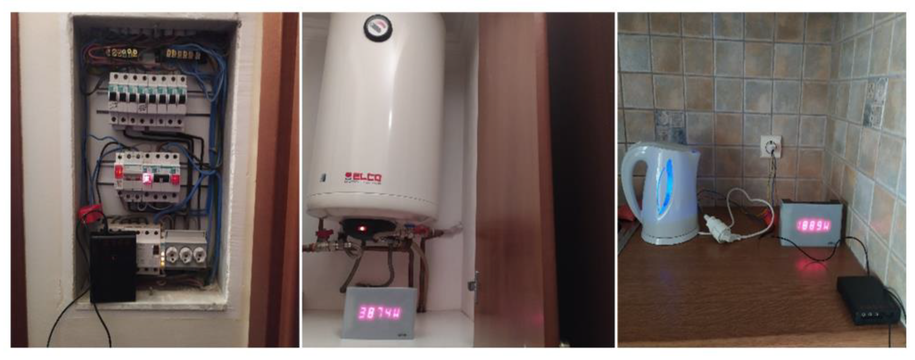 Energies 16 07315 g003