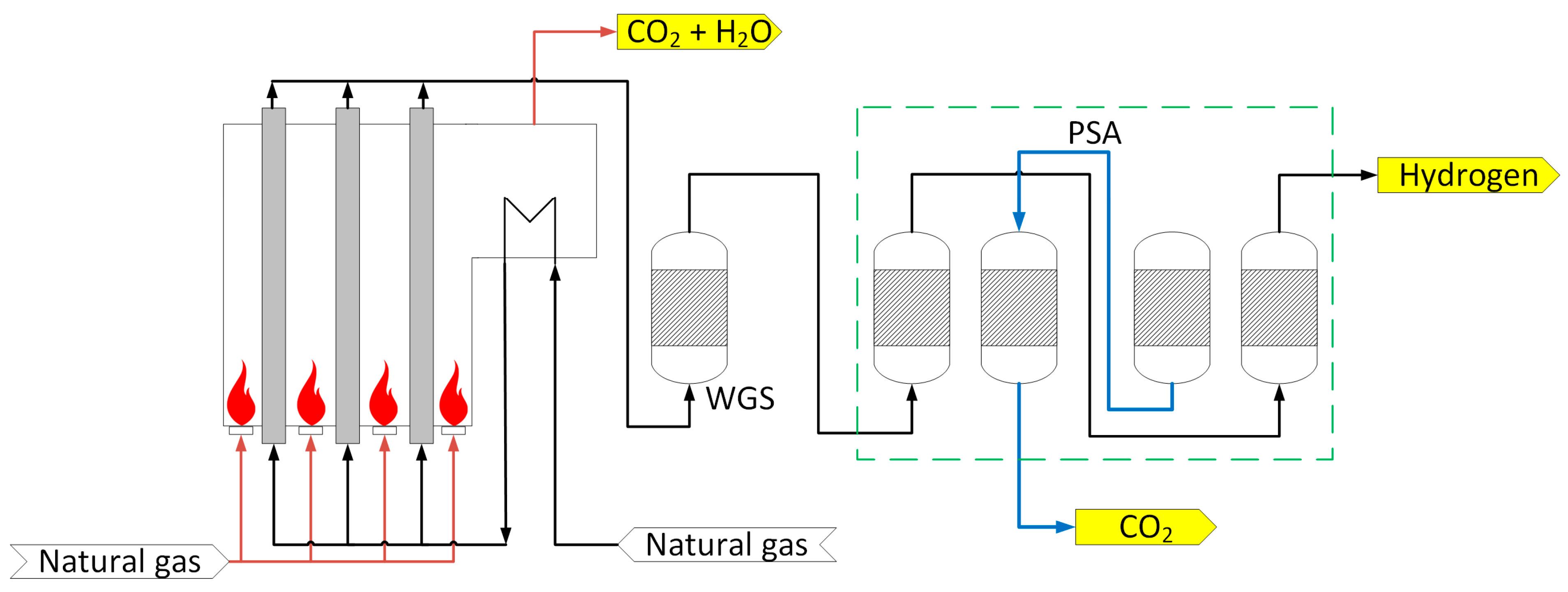 Energies 16 07316 g001