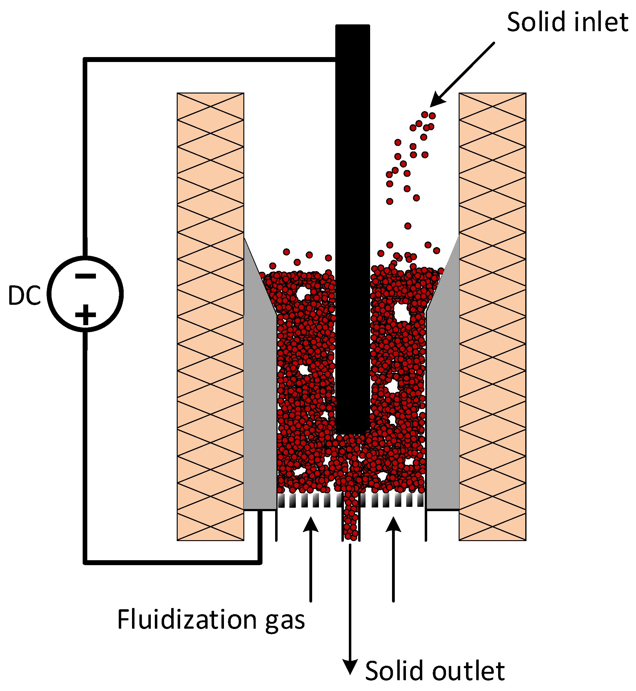 Energies 16 07316 g005