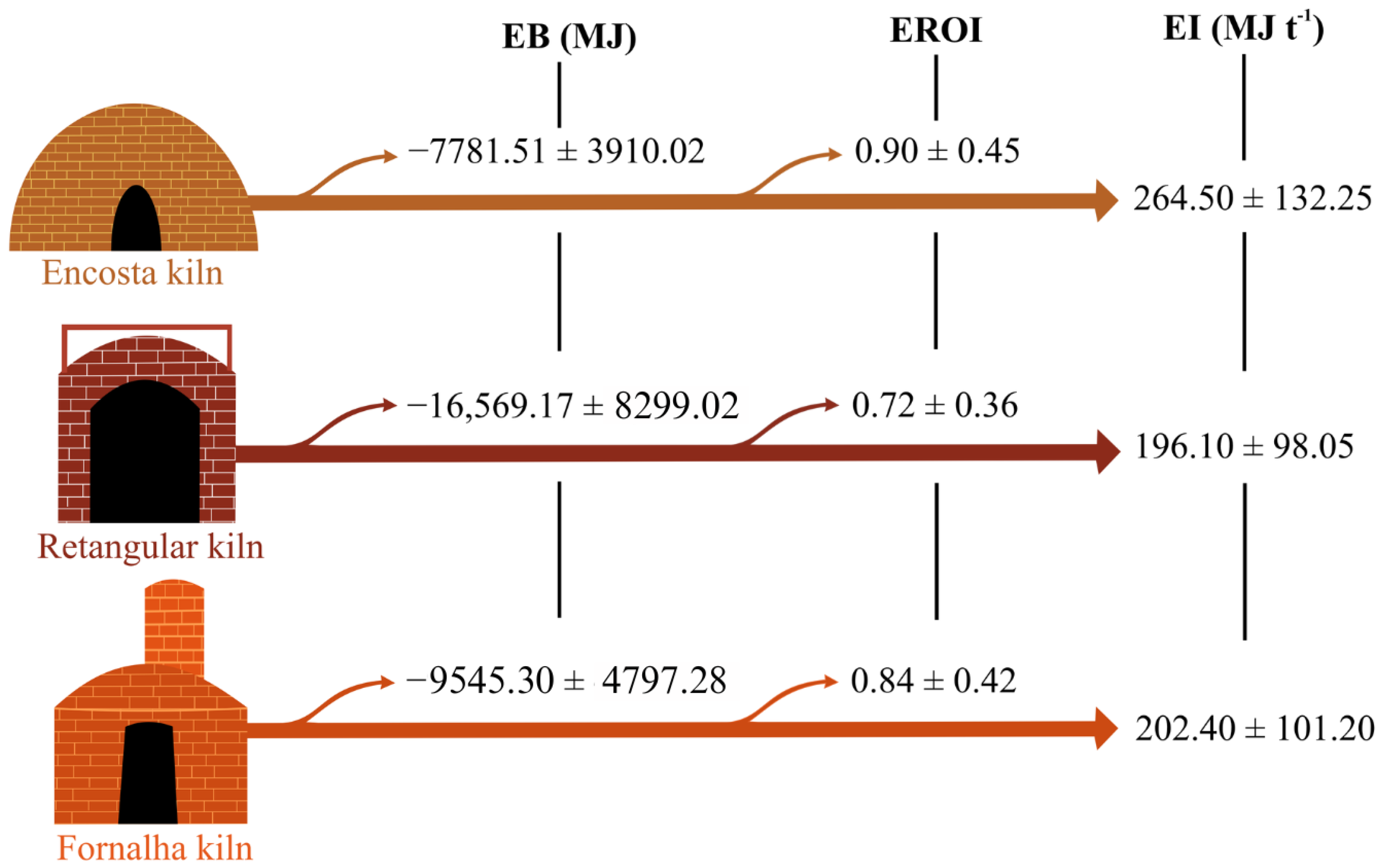 Energies 16 07318 g004