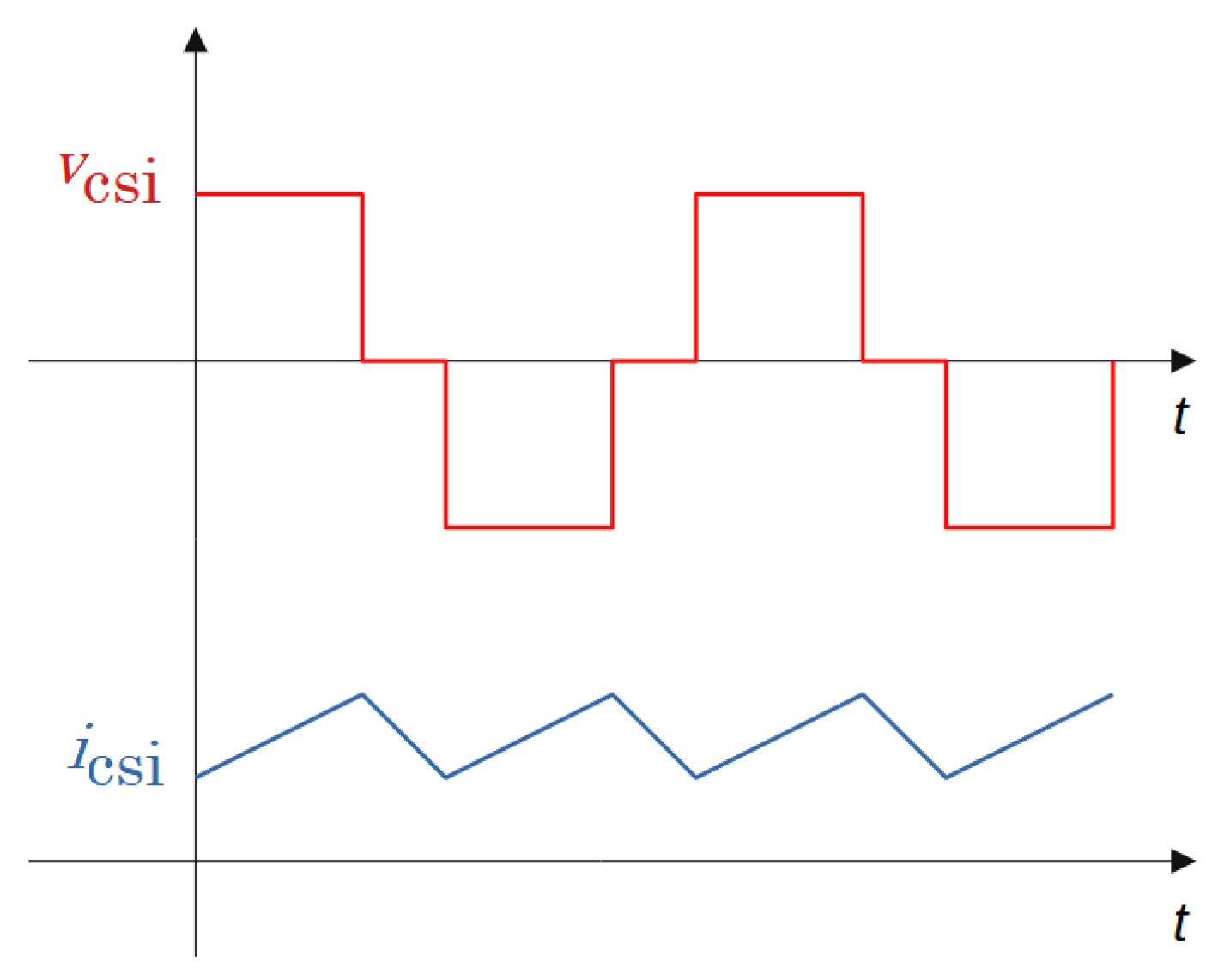 Energies 16 07319 g002