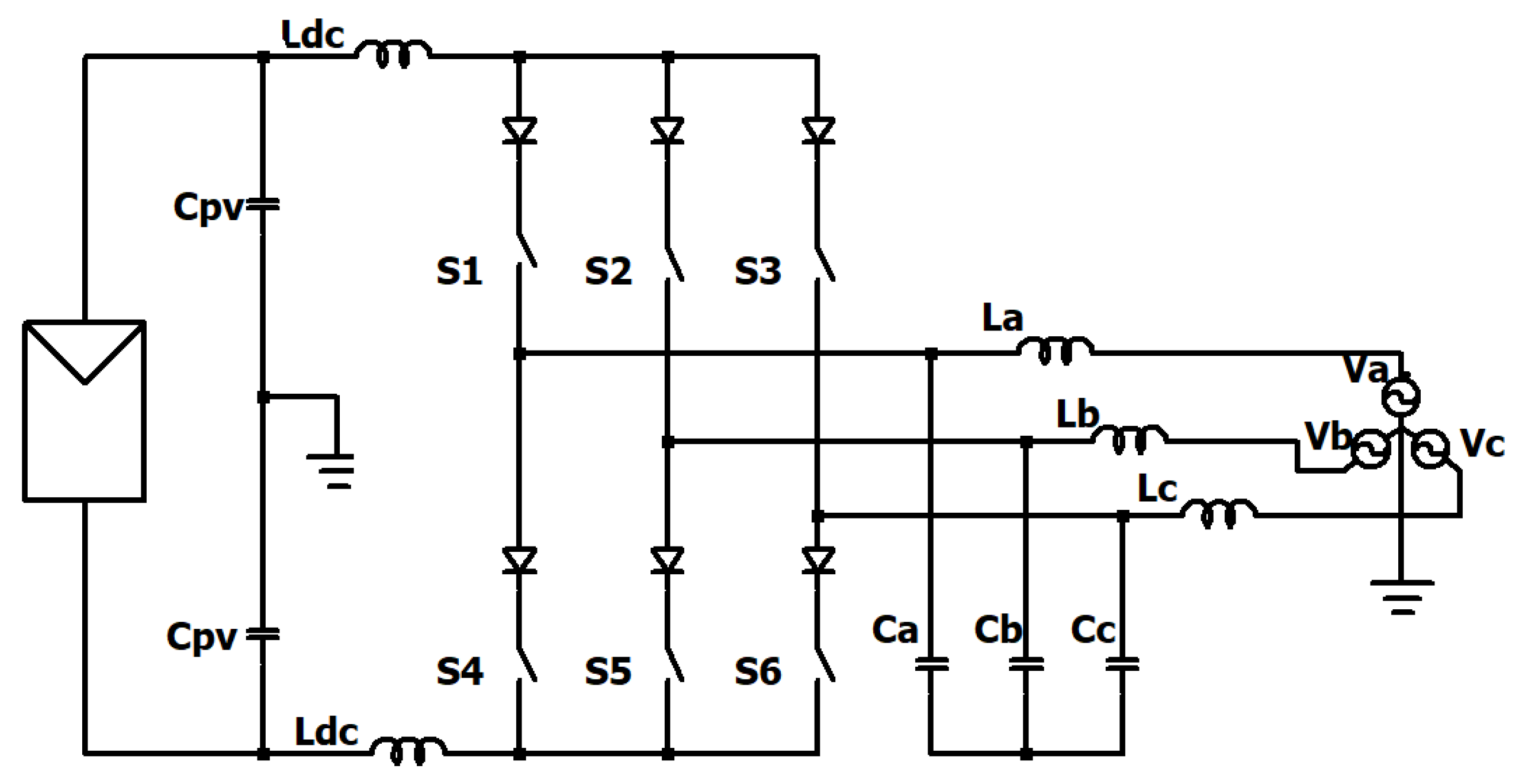 Energies 16 07319 g007