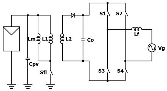 Energies 16 07319 g019