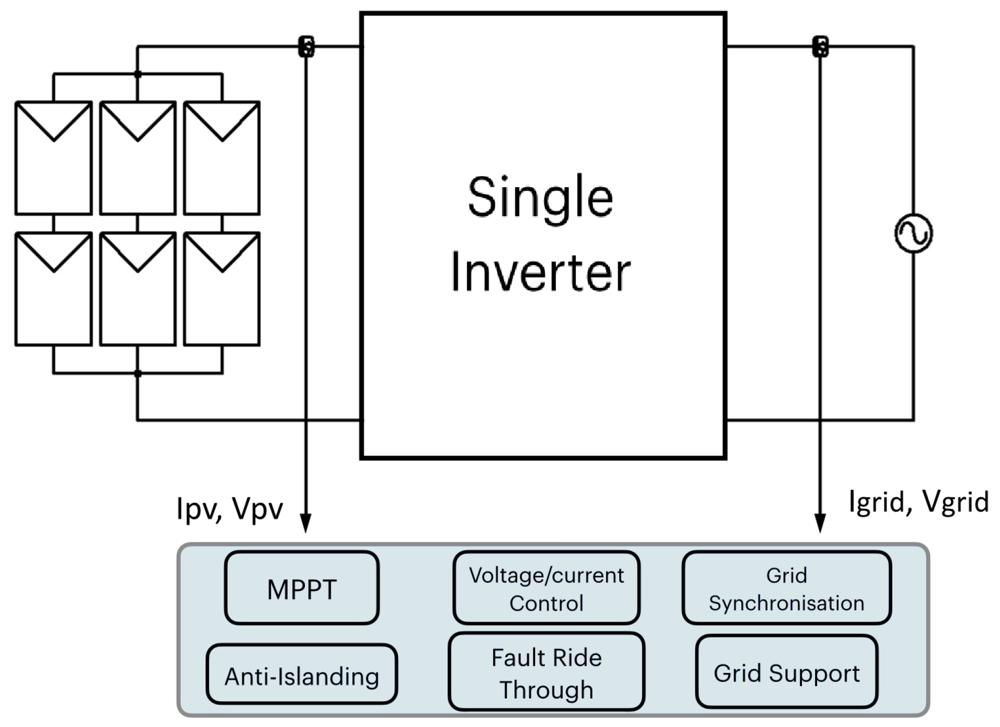 Energies 16 07319 g025