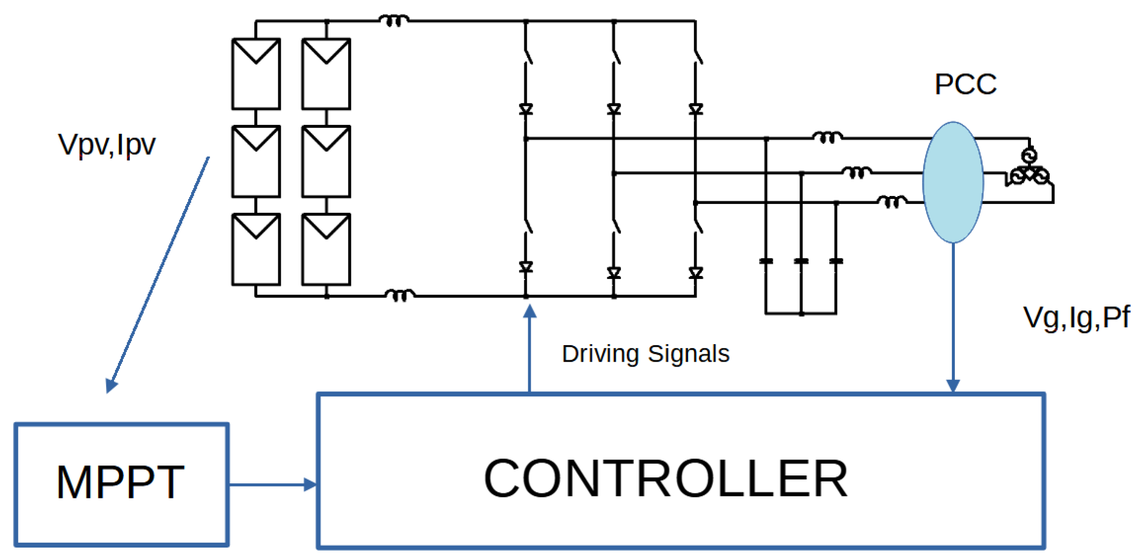 Energies 16 07319 g027