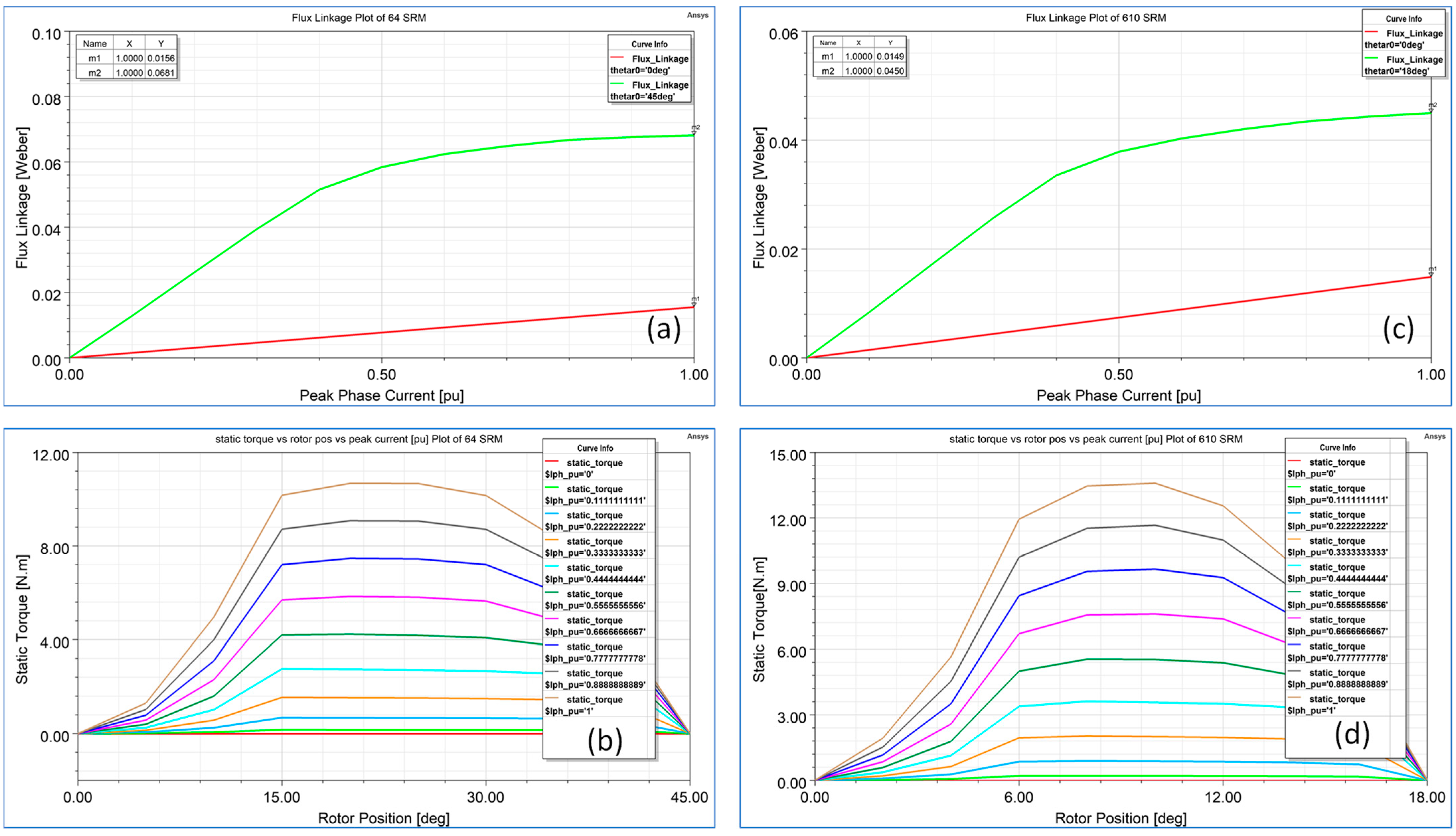 Energies 16 07320 g003