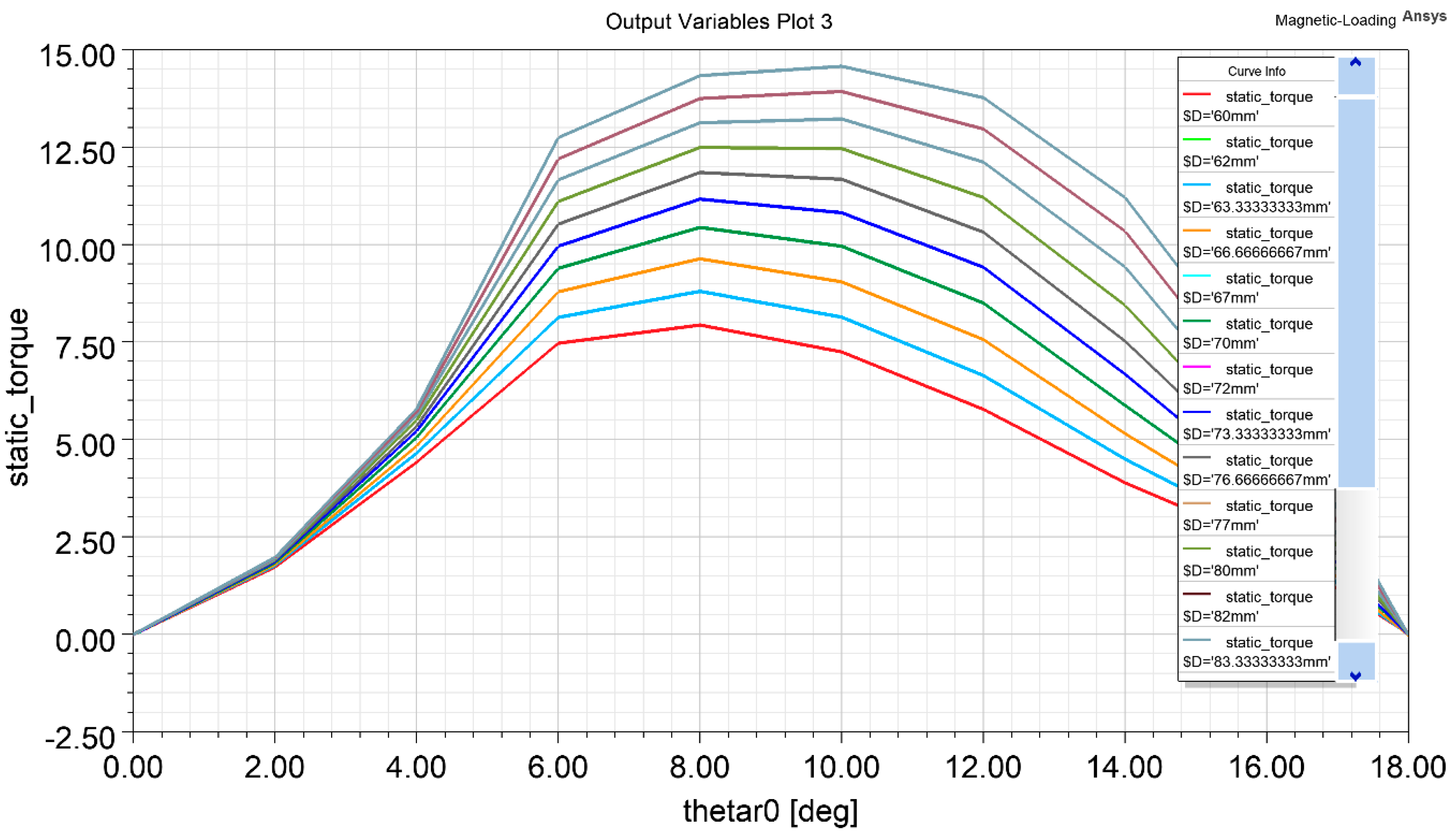 Energies 16 07320 g004