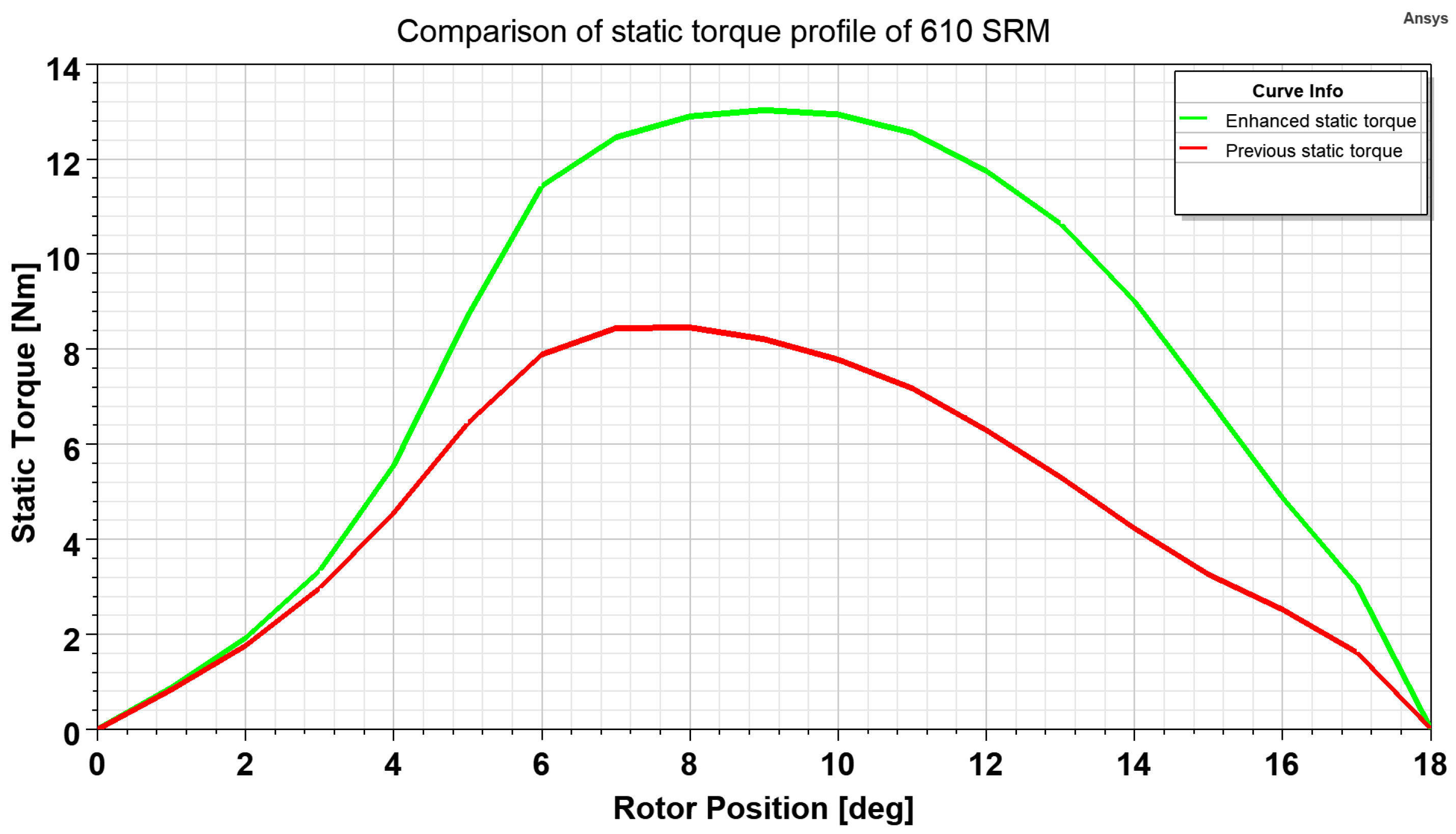 Energies 16 07320 g005