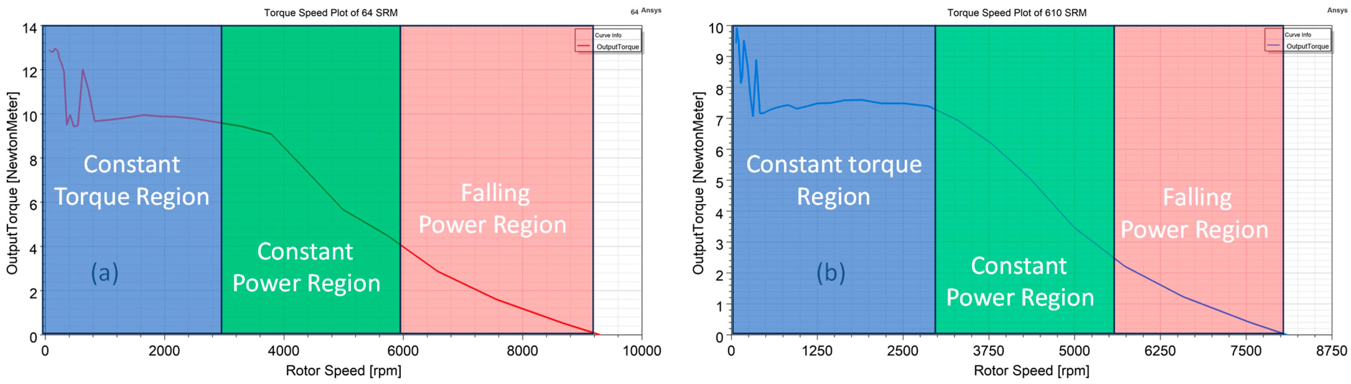 Energies 16 07320 g008