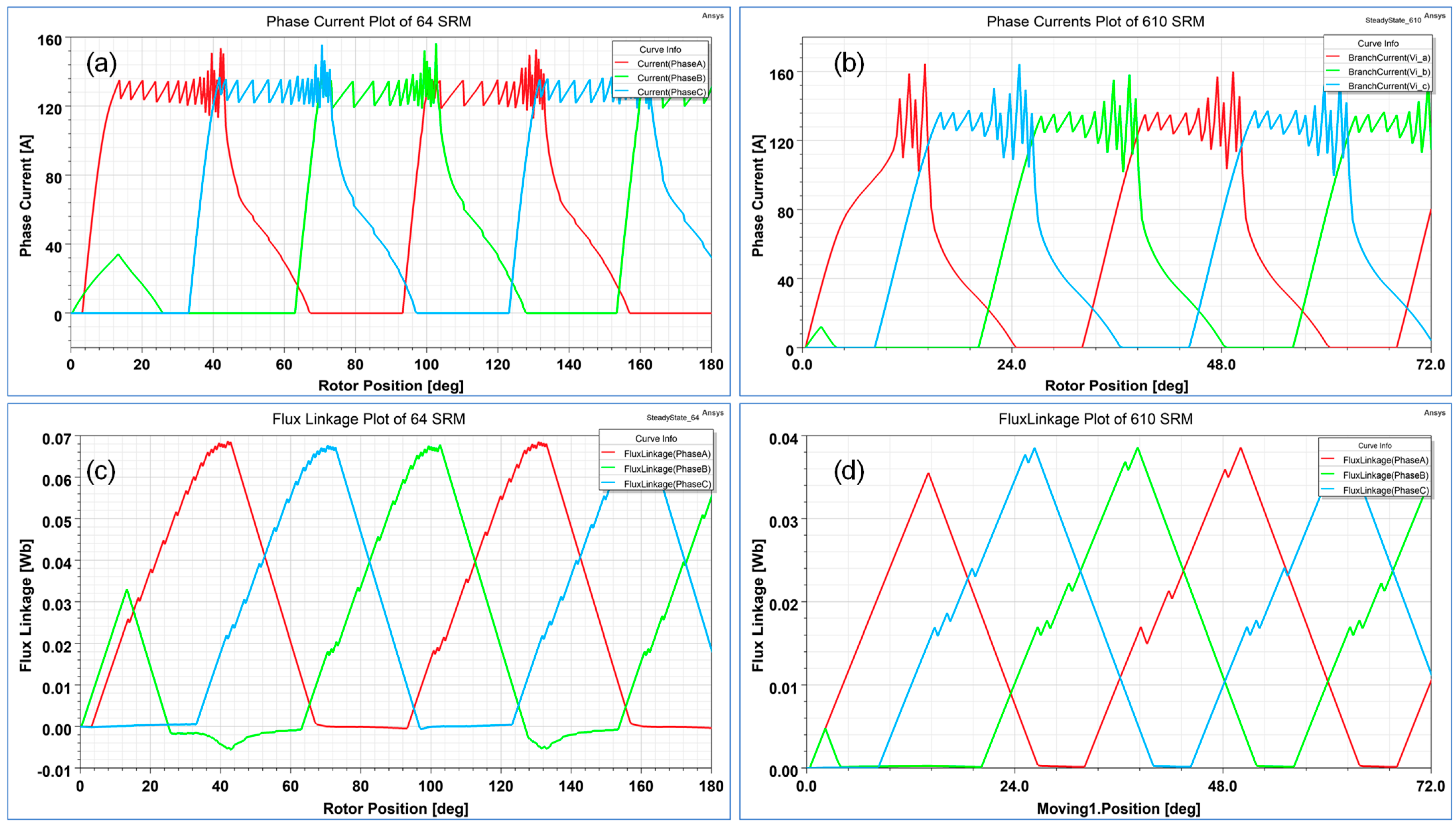 Energies 16 07320 g011