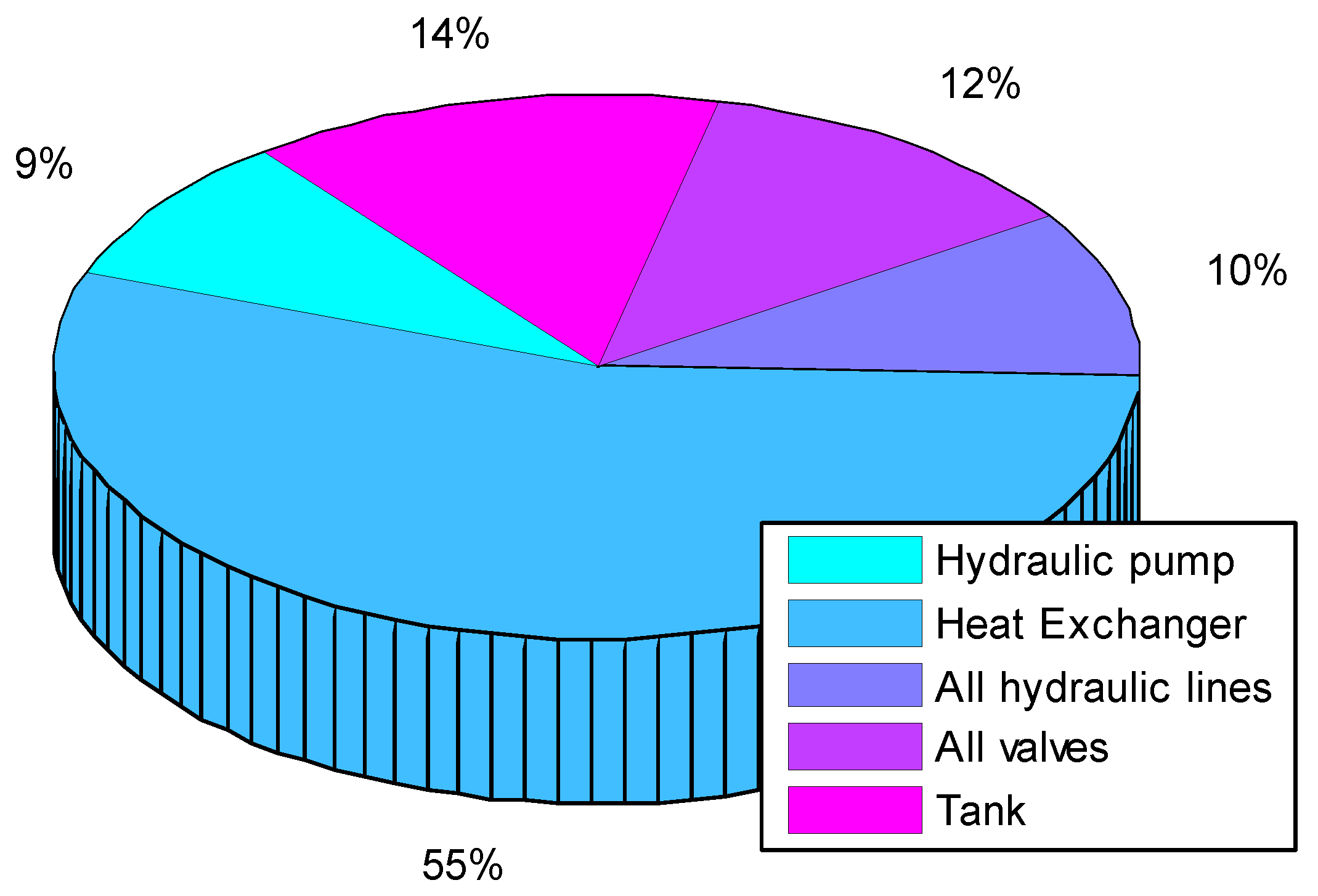 Energies 16 07322 g008