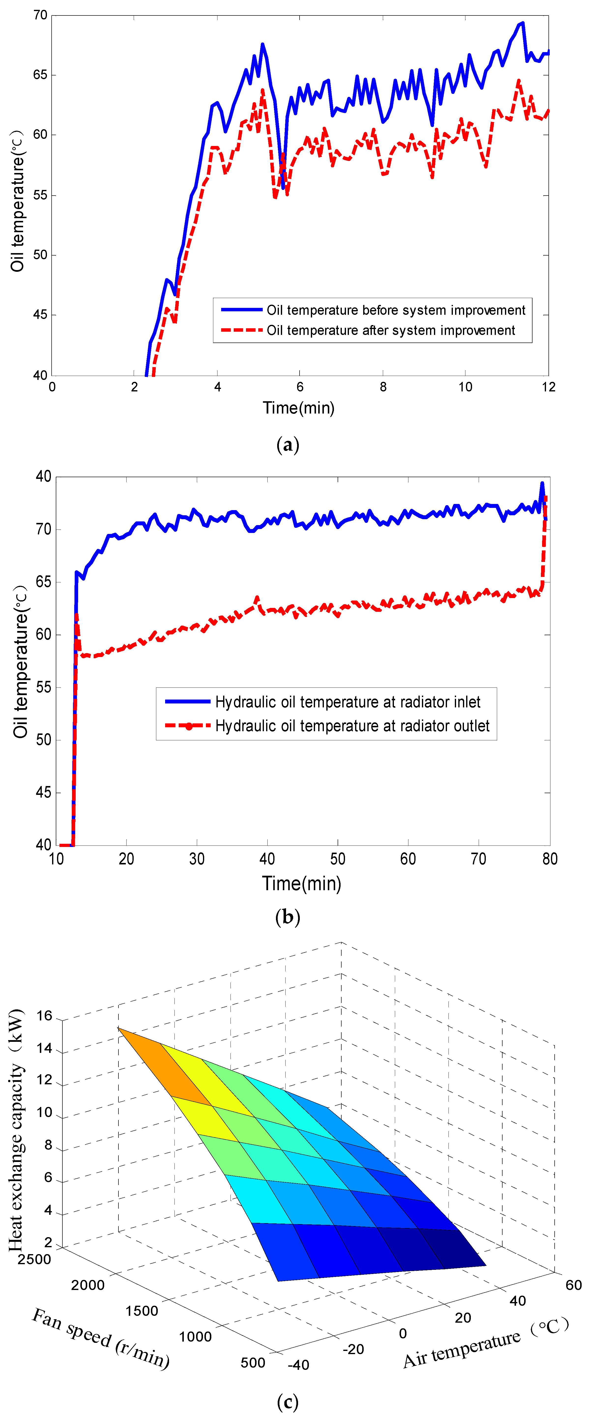 Energies 16 07322 g009