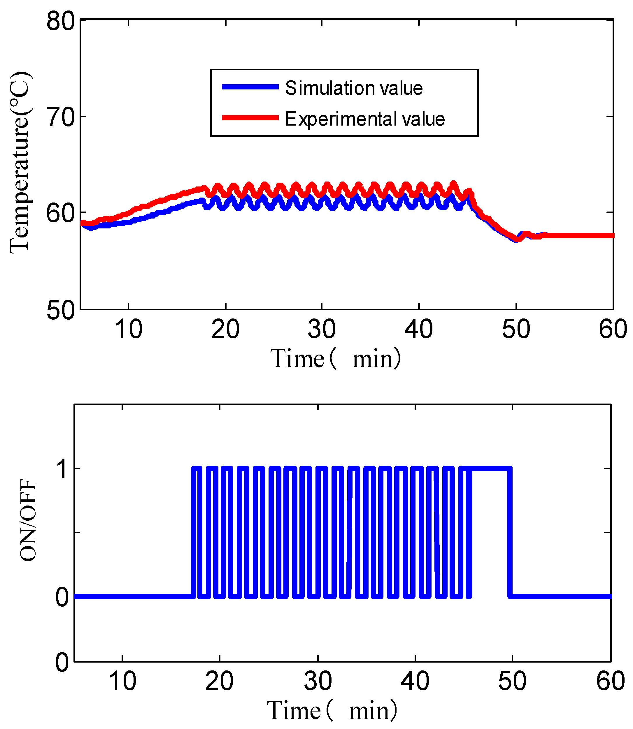 Energies 16 07322 g010