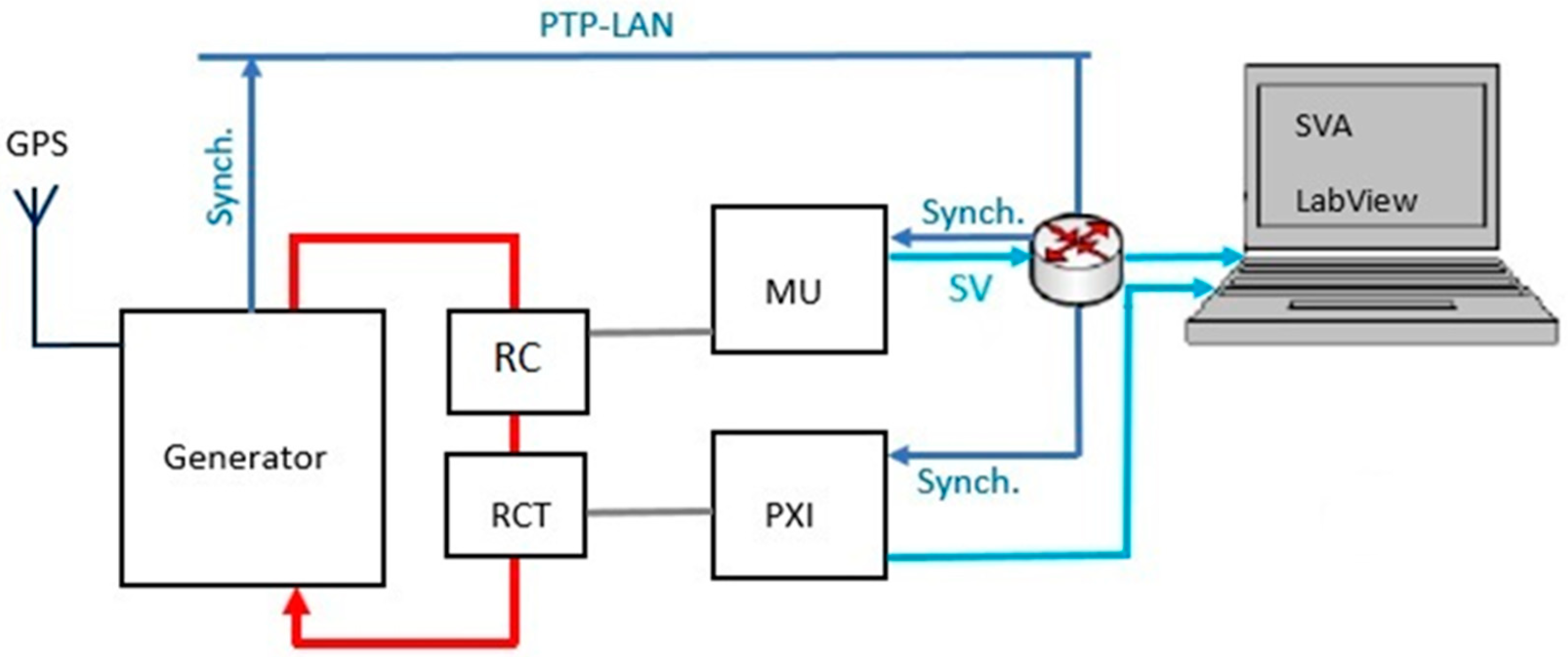 Energies 16 07323 g001