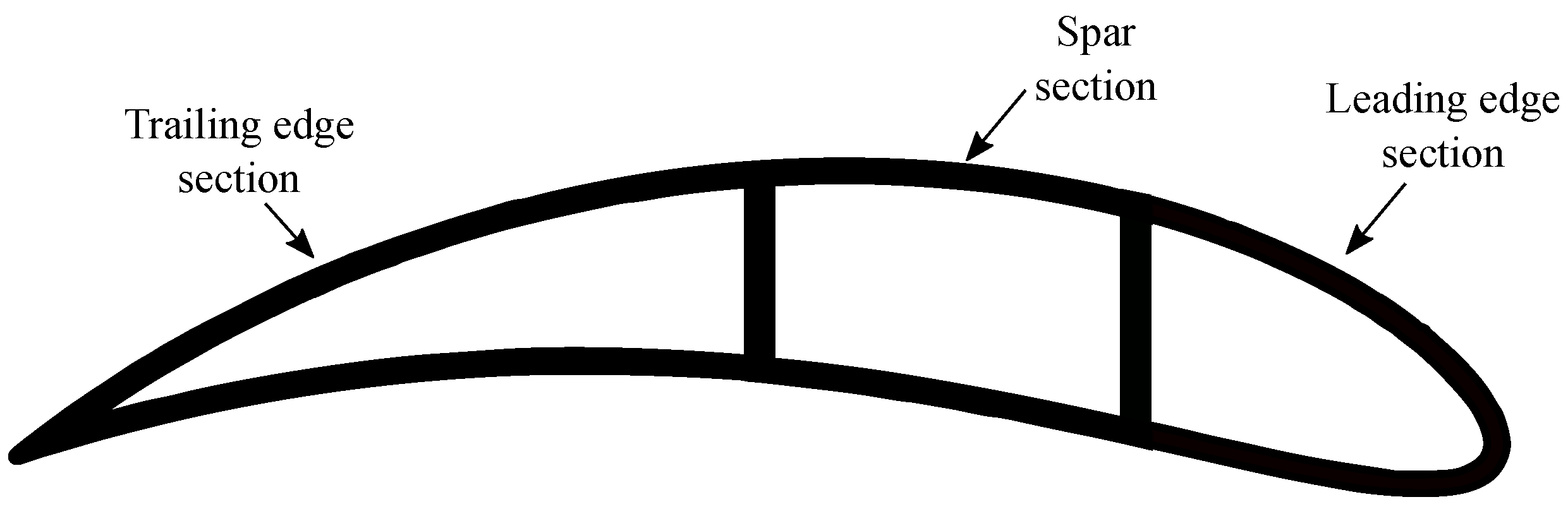 Energies 16 07324 g003