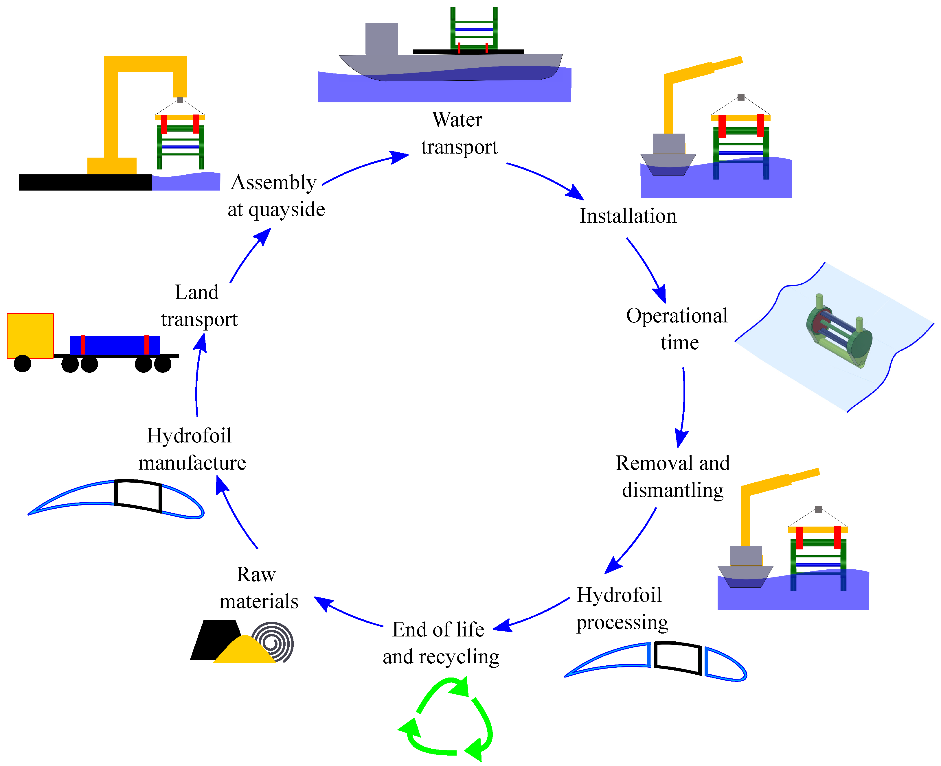 Energies 16 07324 g004