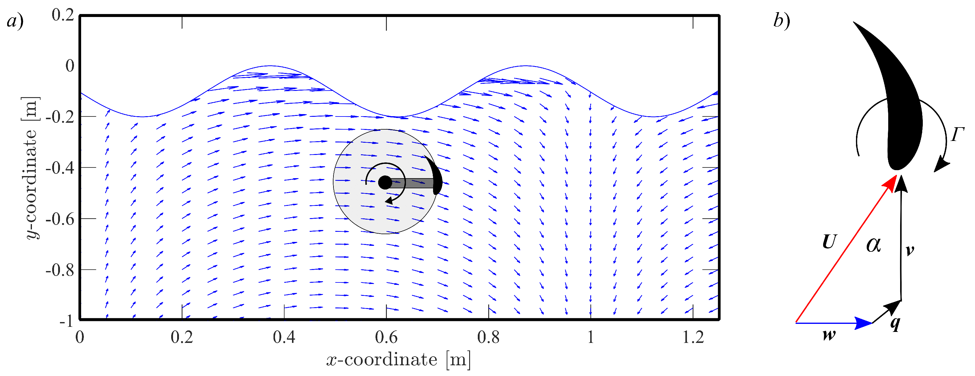 Energies 16 07324 g007