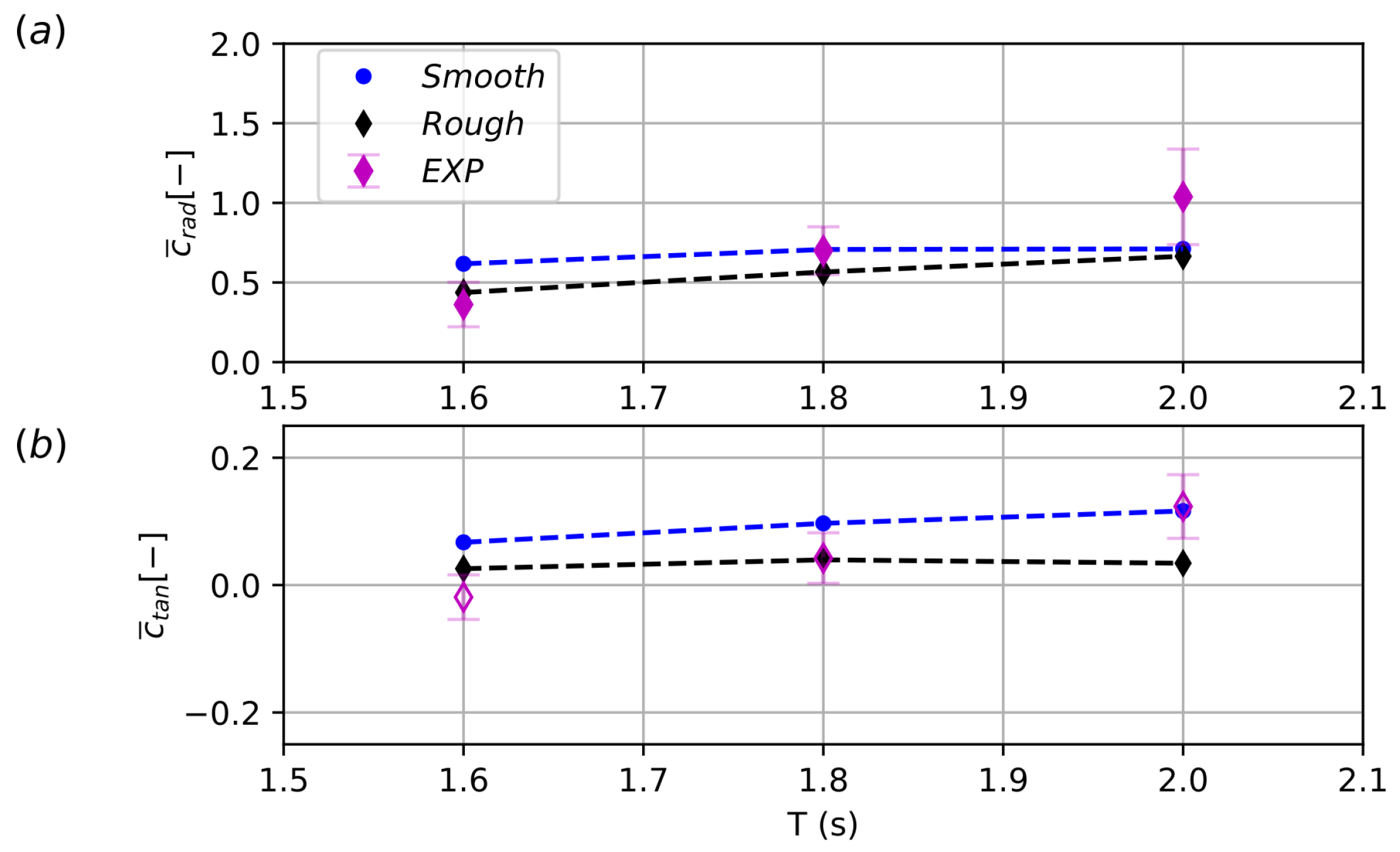 Energies 16 07324 g008