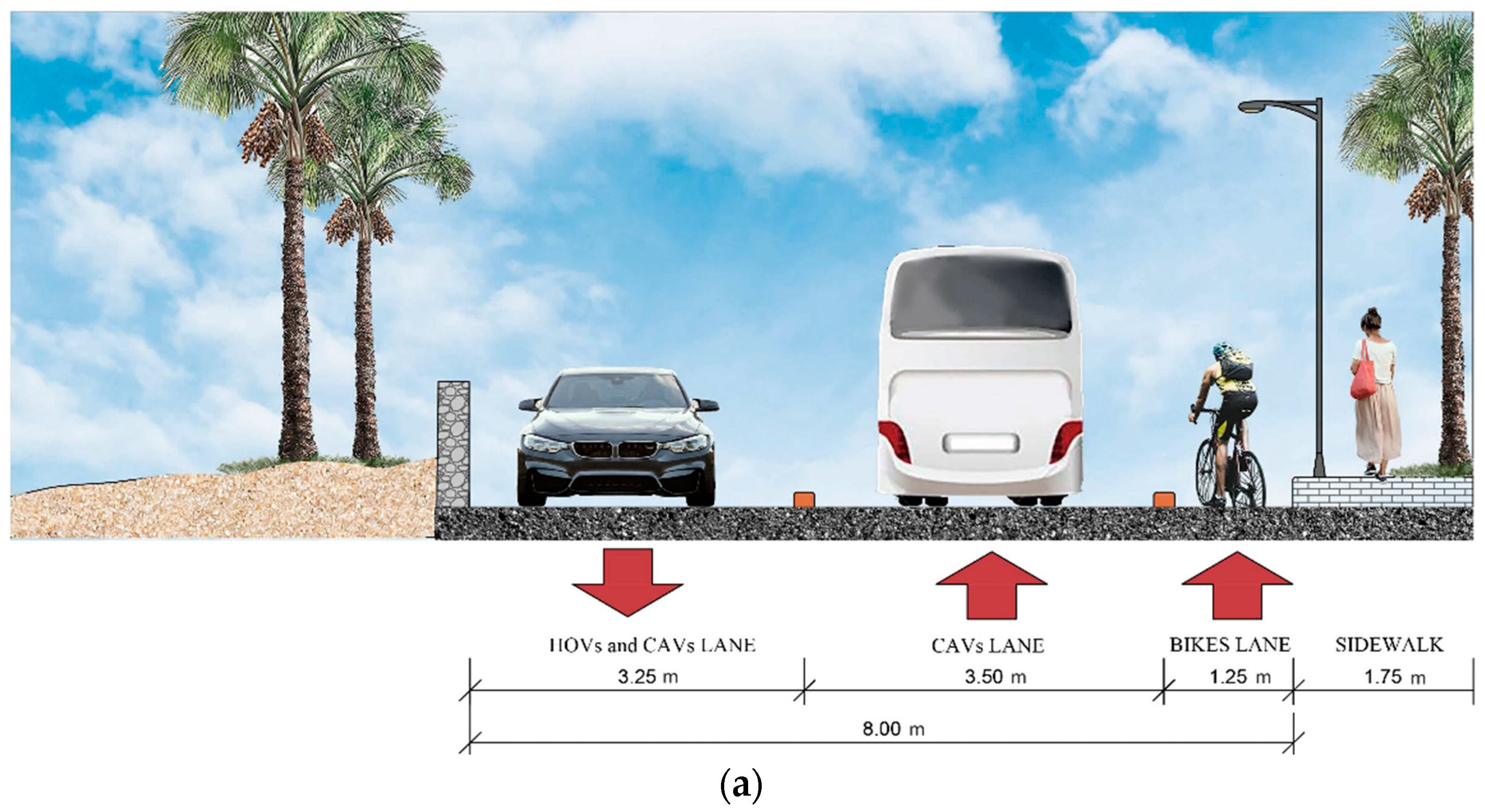 Energies 16 07325 g006a