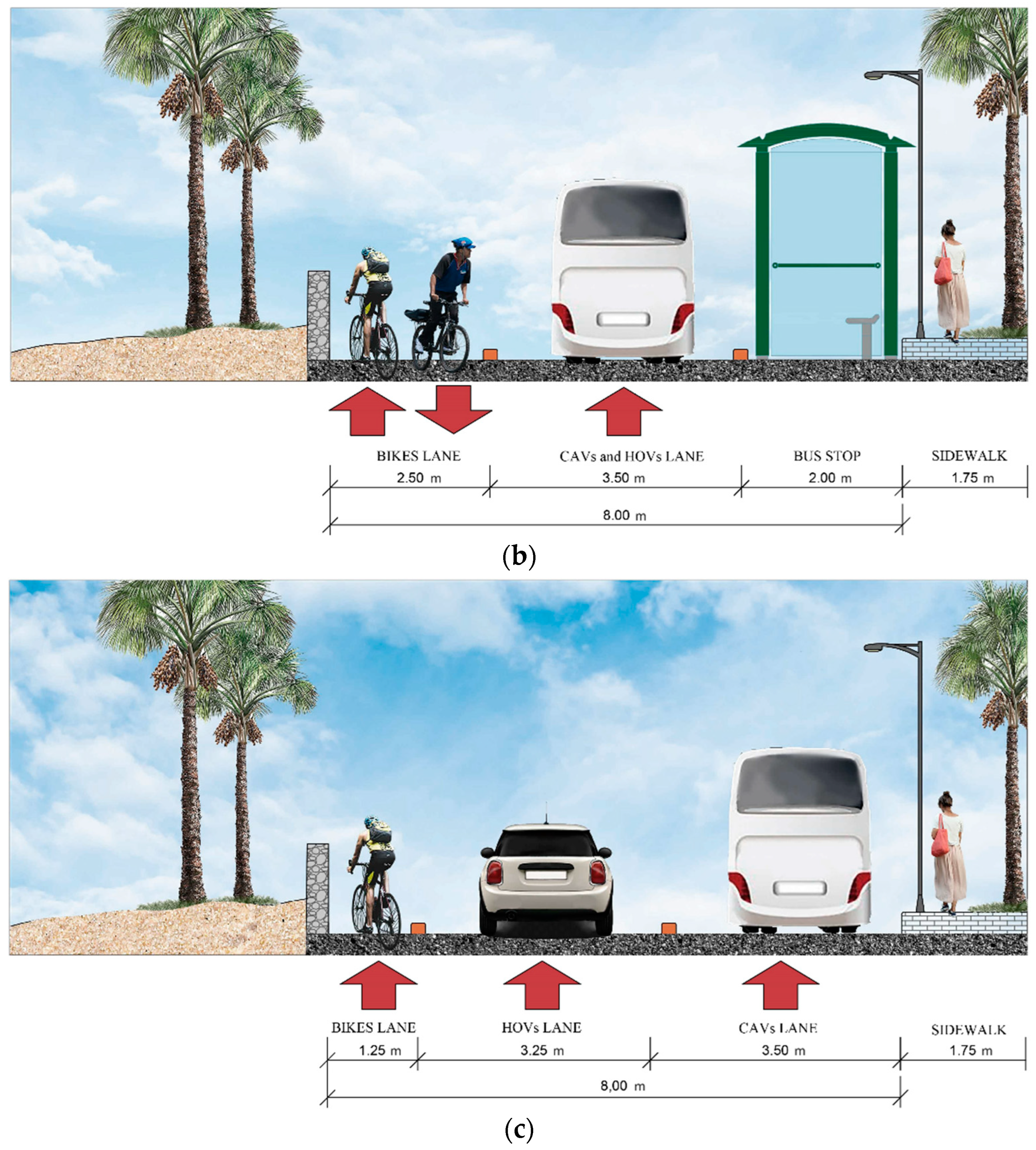 Energies 16 07325 g006b