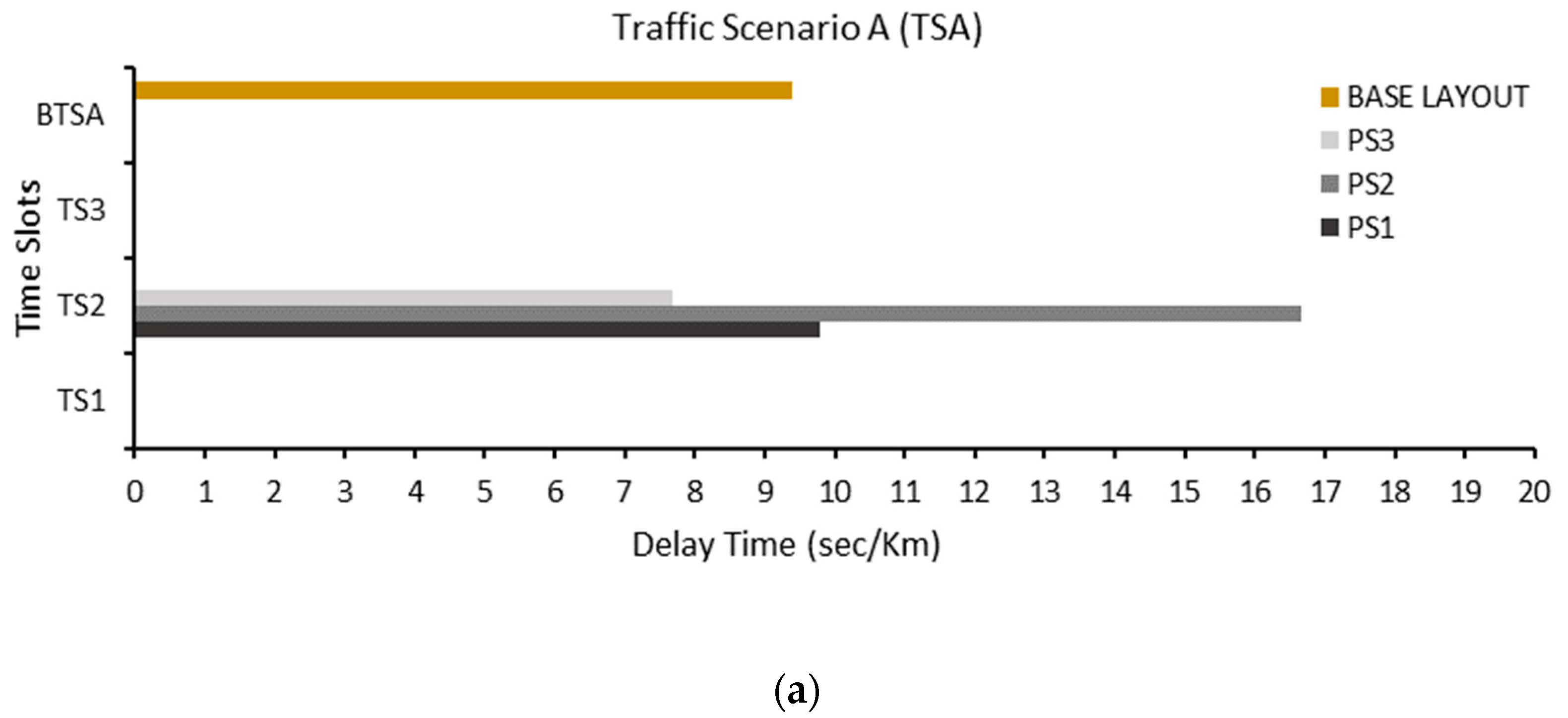 Energies 16 07325 g008a