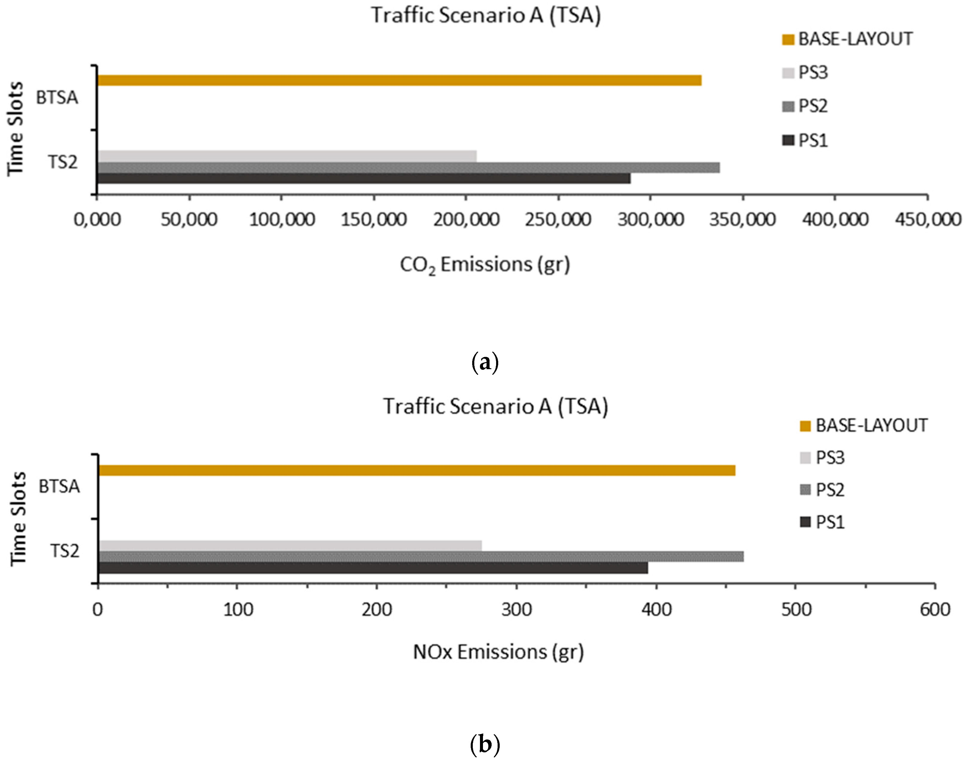 Energies 16 07325 g010