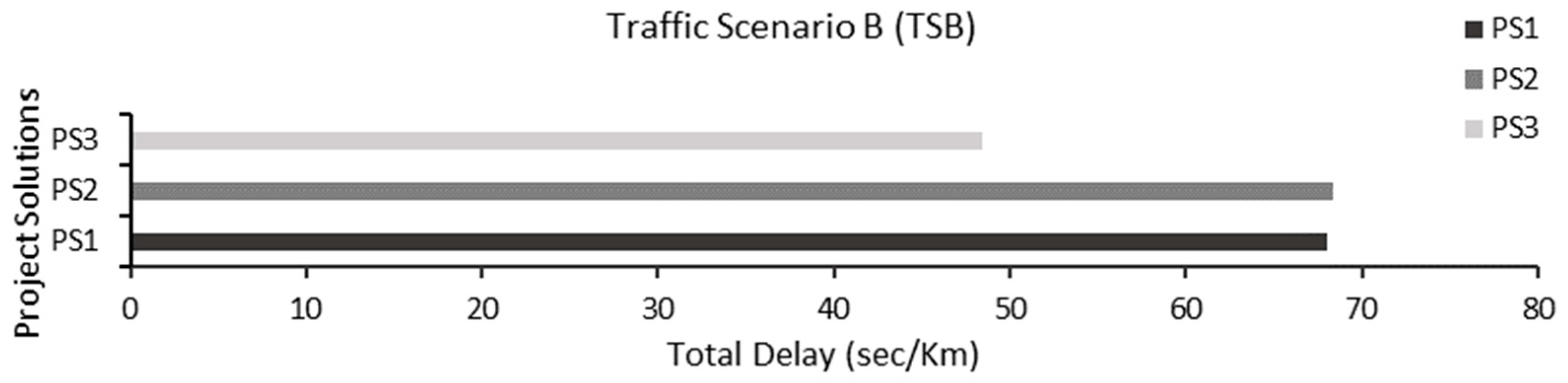 Energies 16 07325 g012