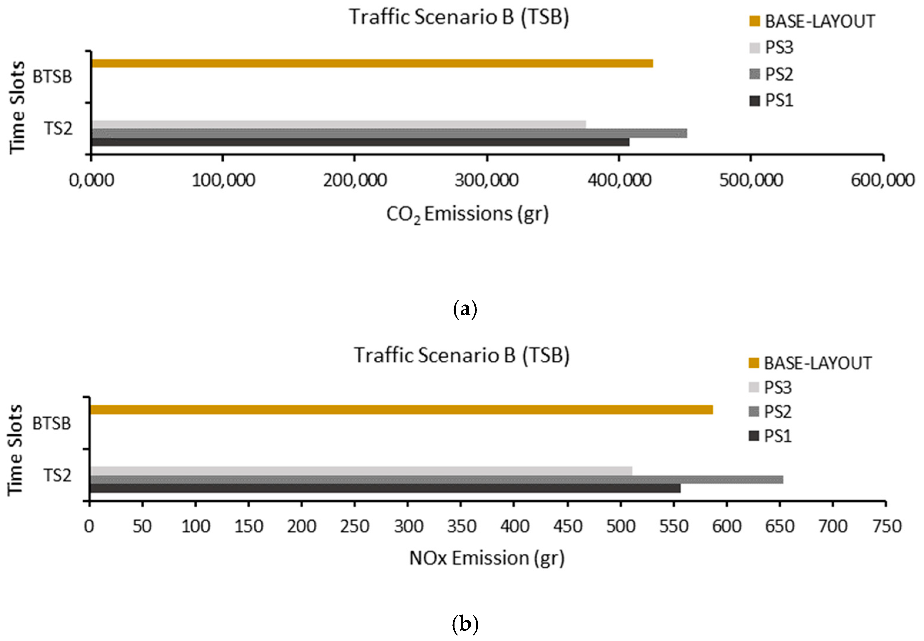 Energies 16 07325 g013