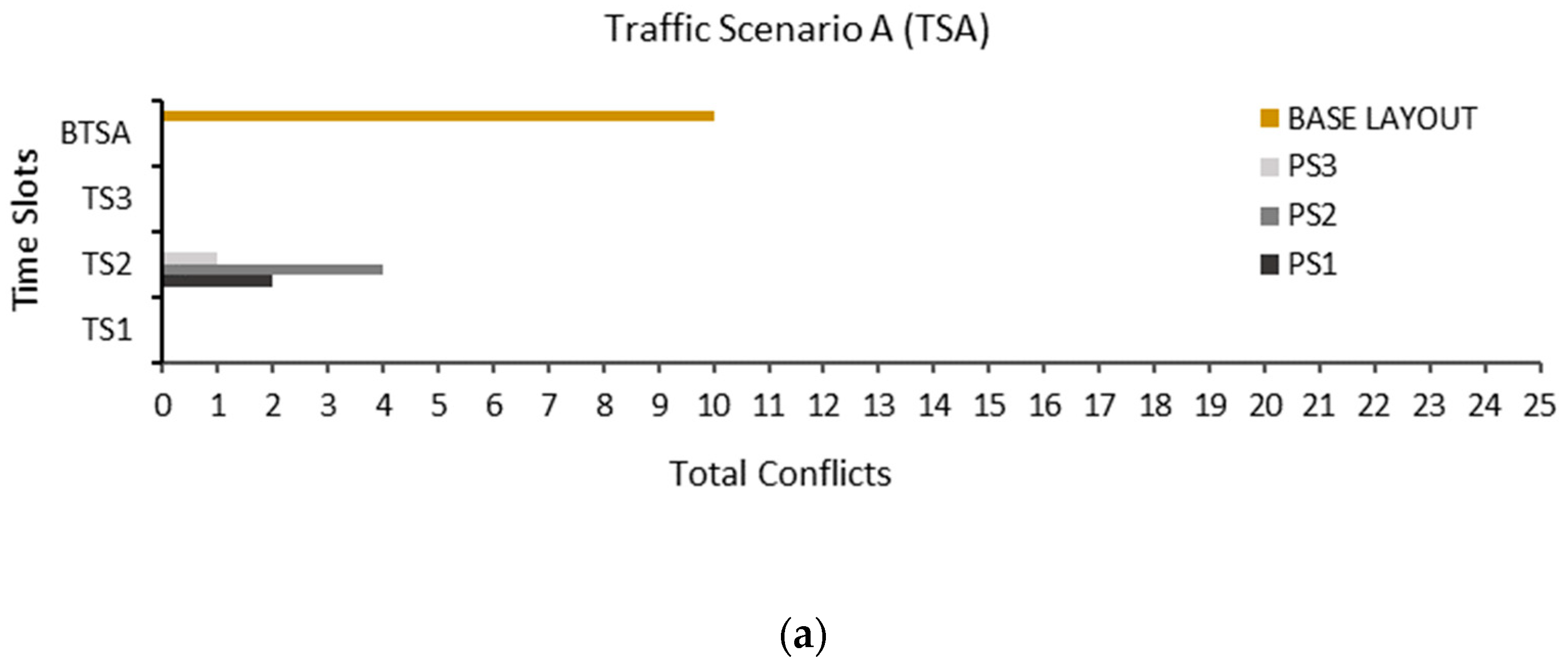 Energies 16 07325 g014a