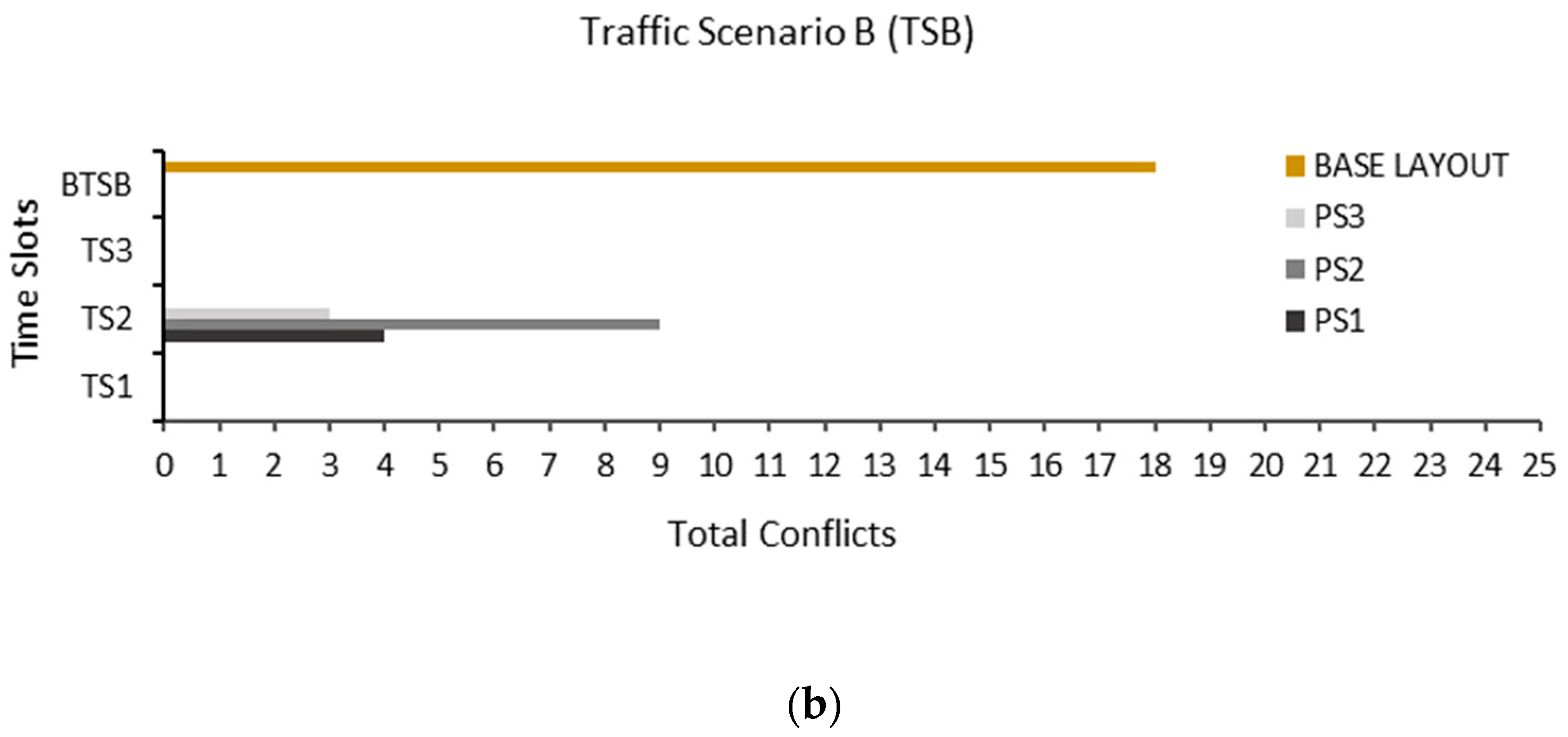 Energies 16 07325 g014b