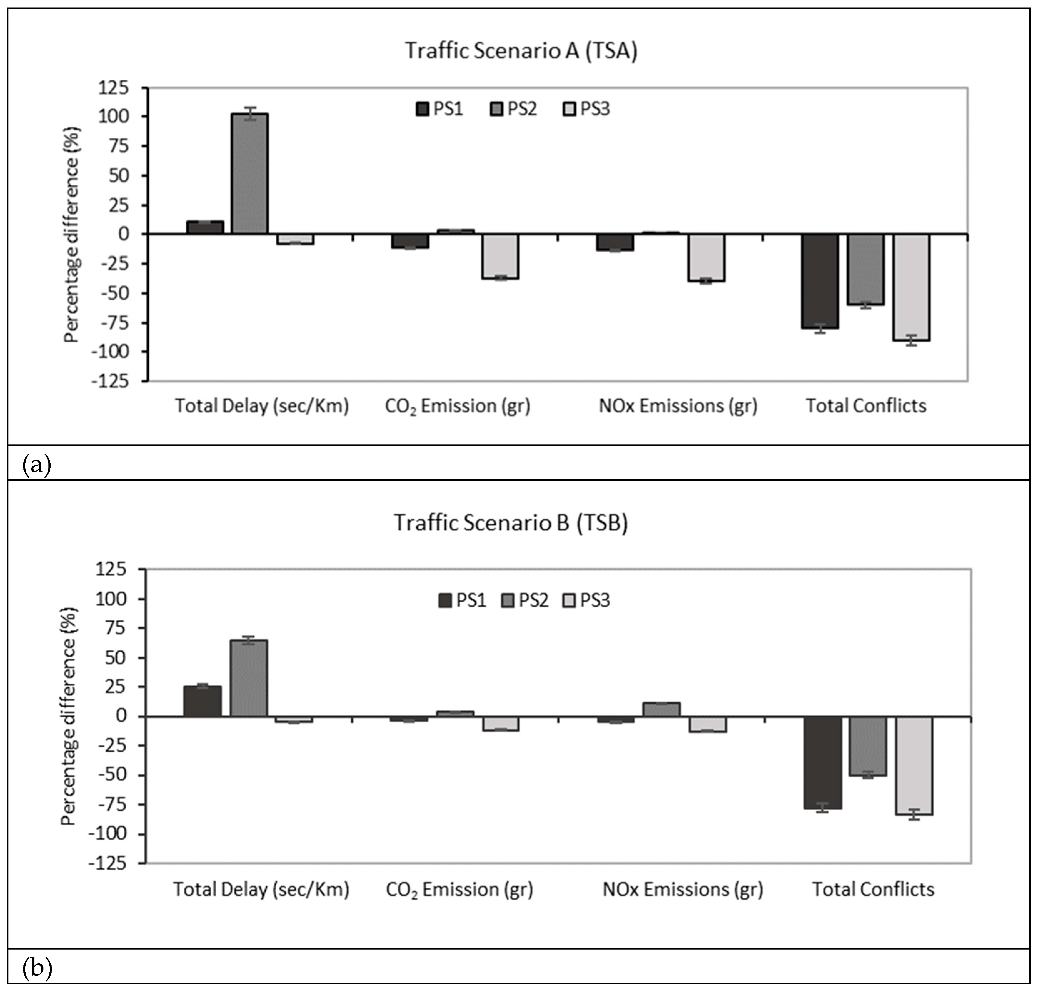 Energies 16 07325 g015