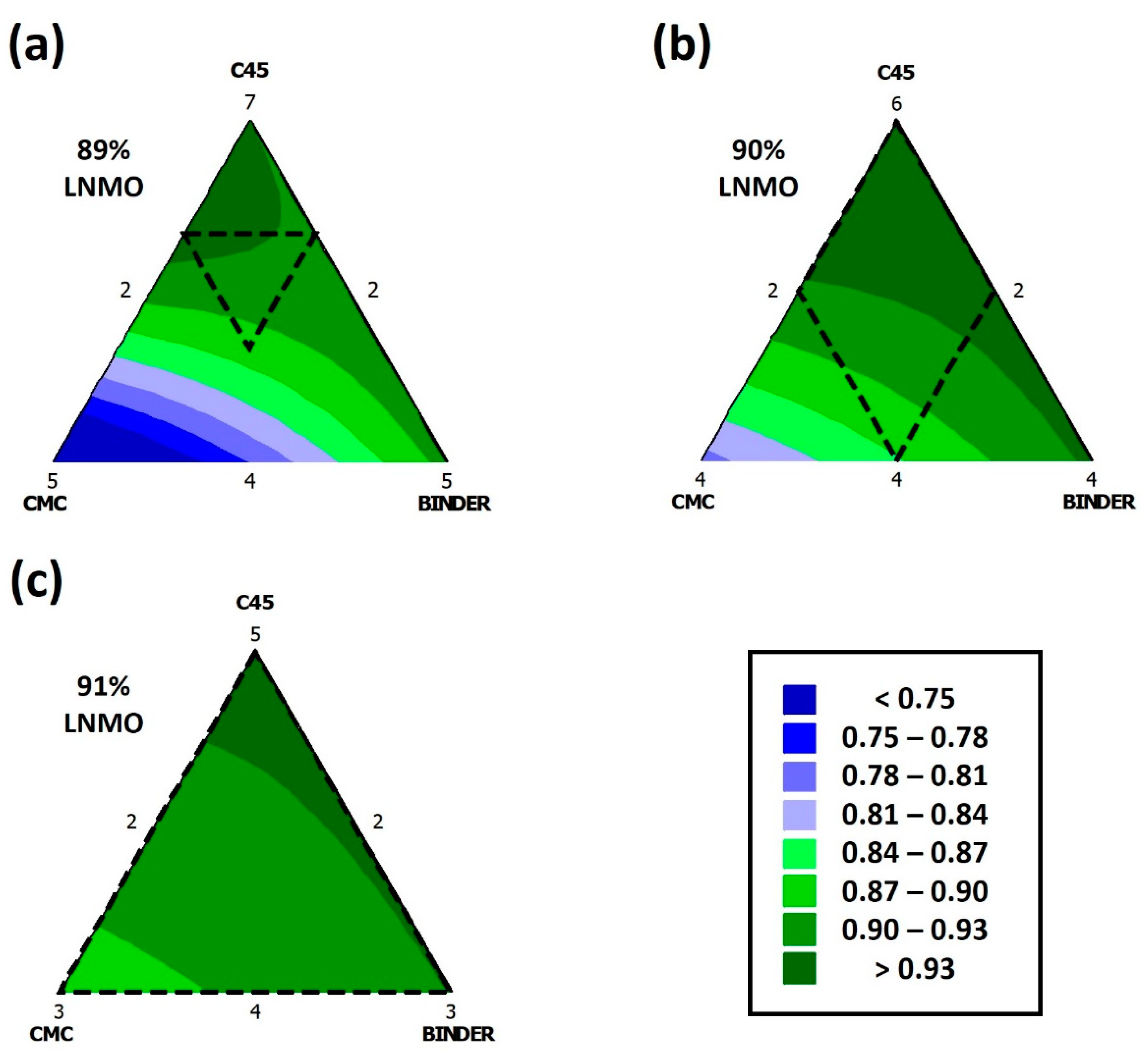 Energies 16 07327 g002