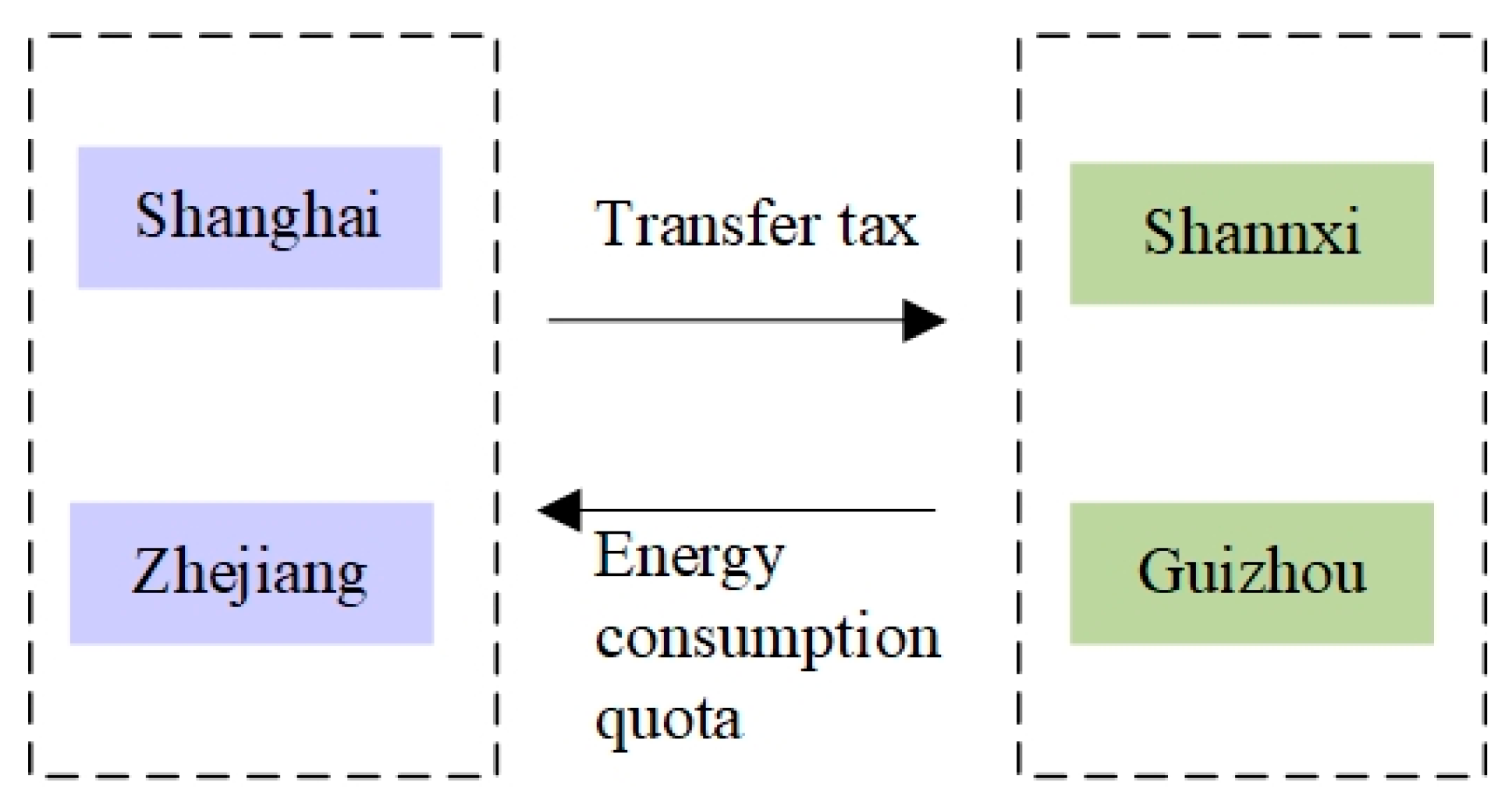 Energies 16 07328 g004