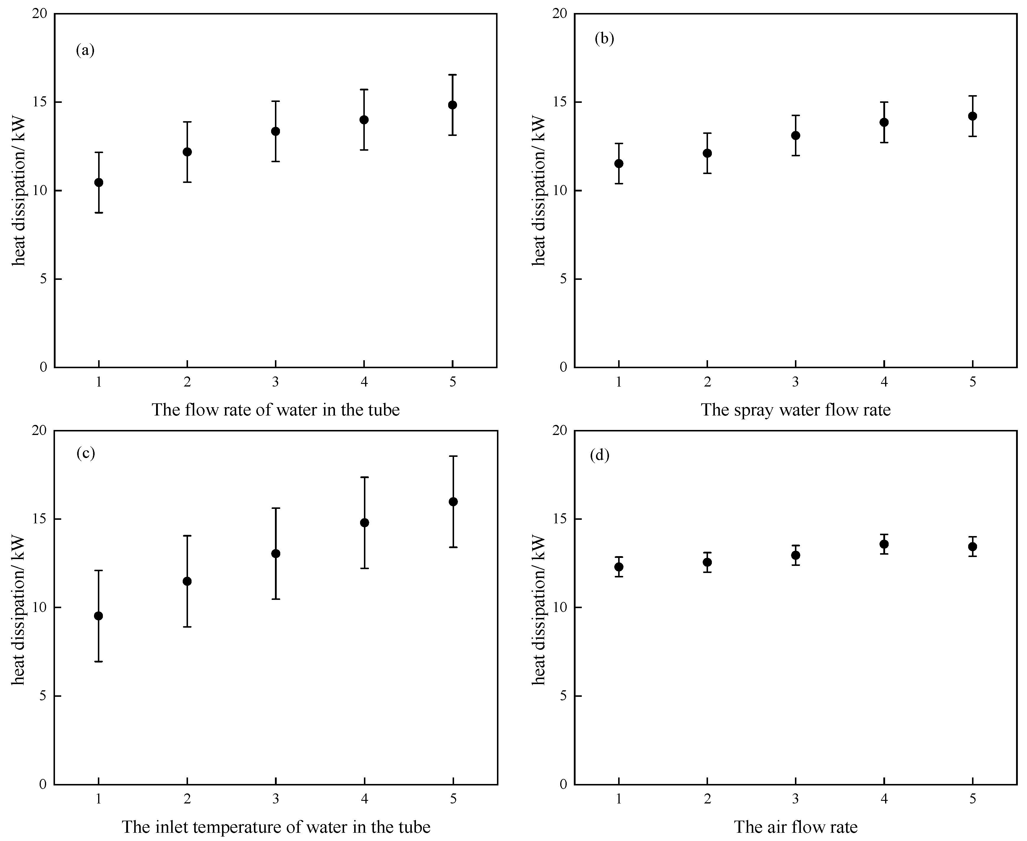 Energies 16 07330 g003