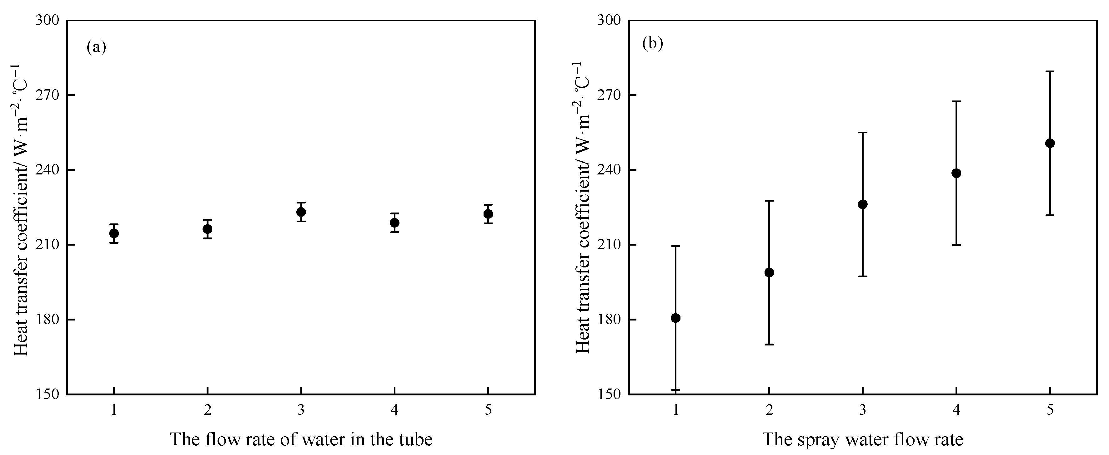 Energies 16 07330 g005a