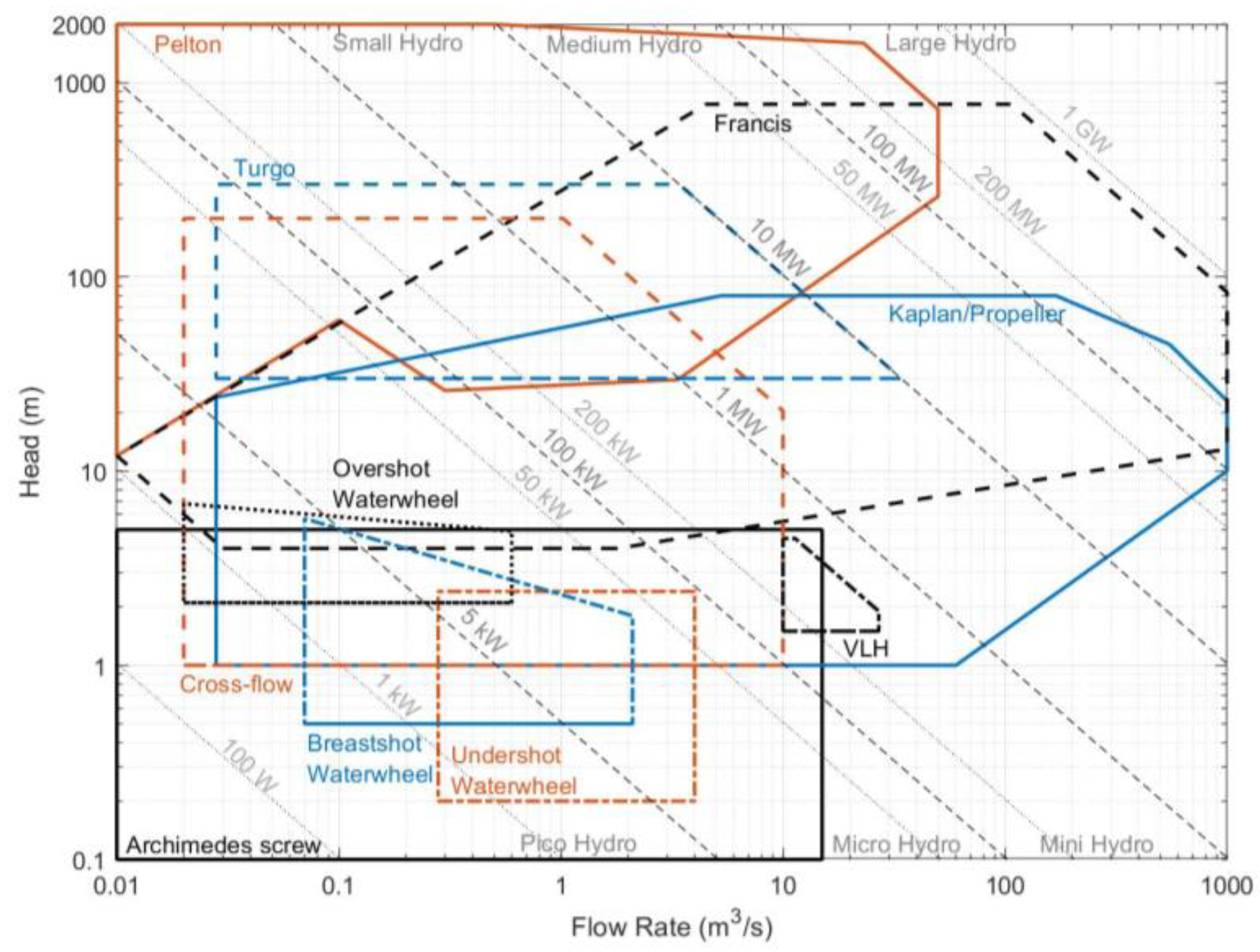 Energies 16 07331 g002