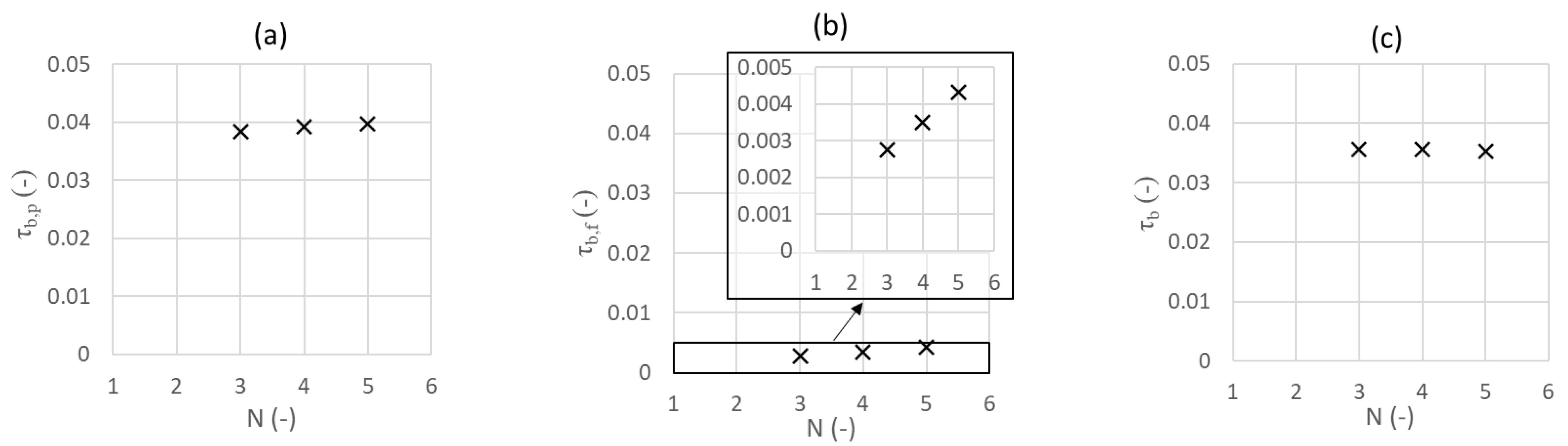 Energies 16 07331 g010