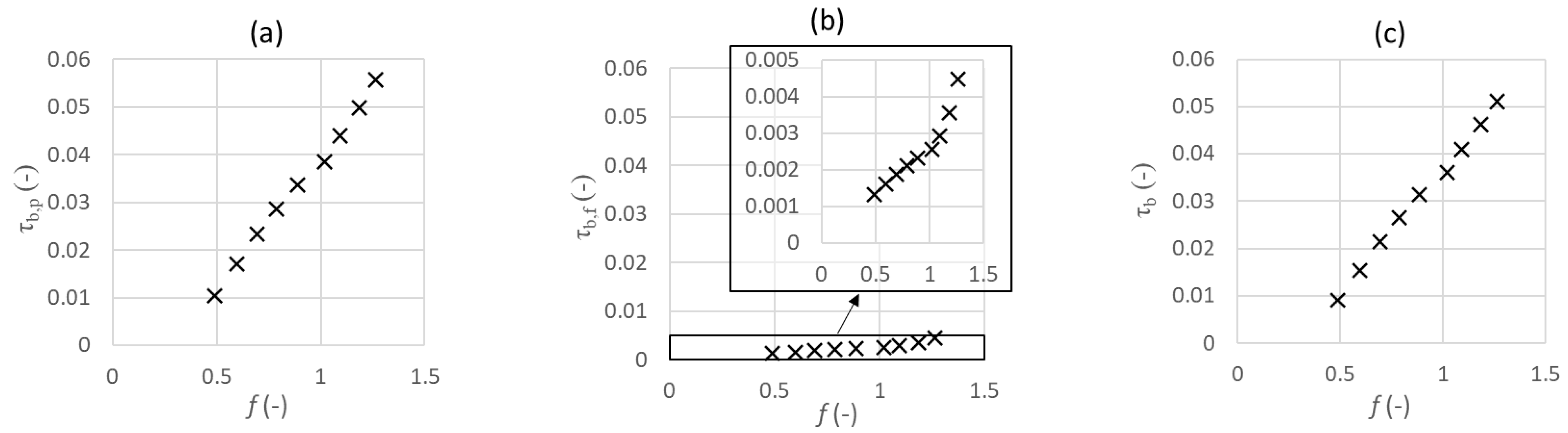 Energies 16 07331 g011