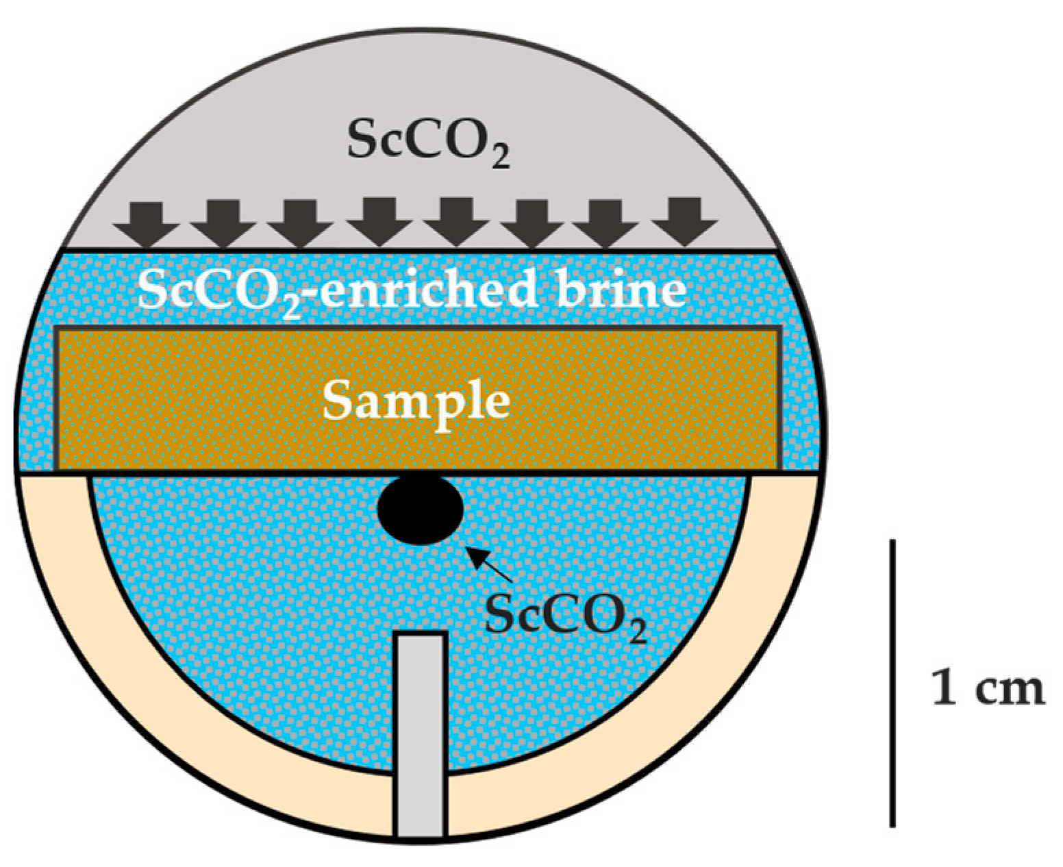 Energies 16 07333 g002