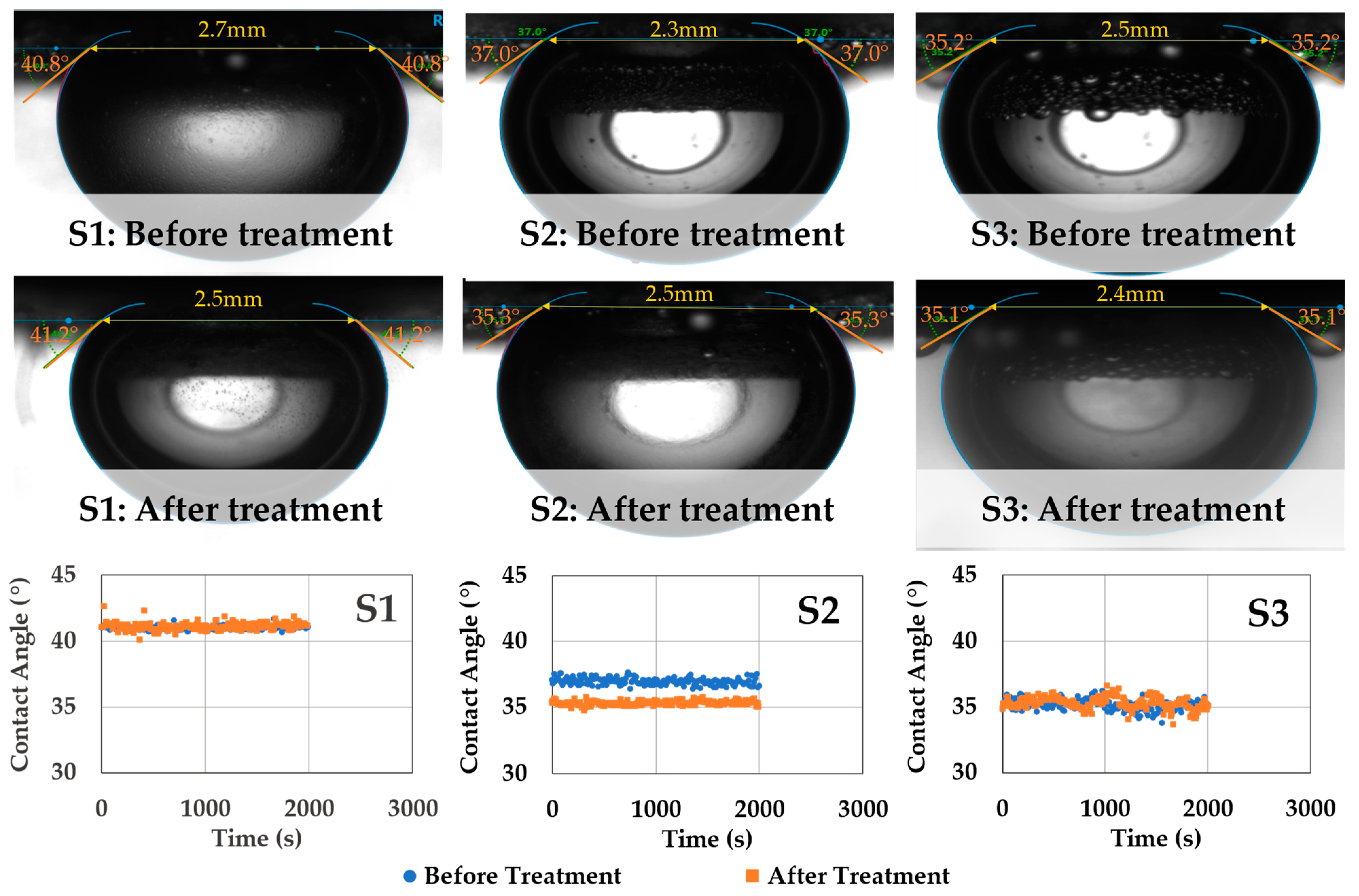 Energies 16 07333 g005