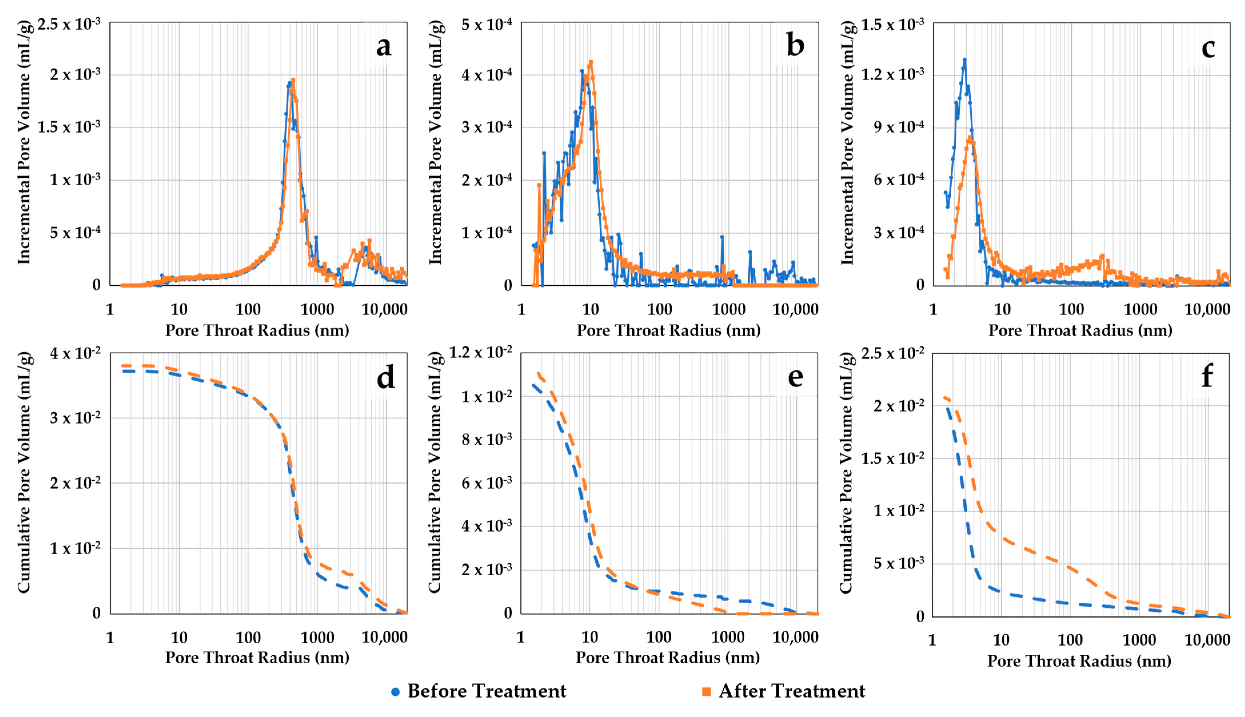 Energies 16 07333 g006