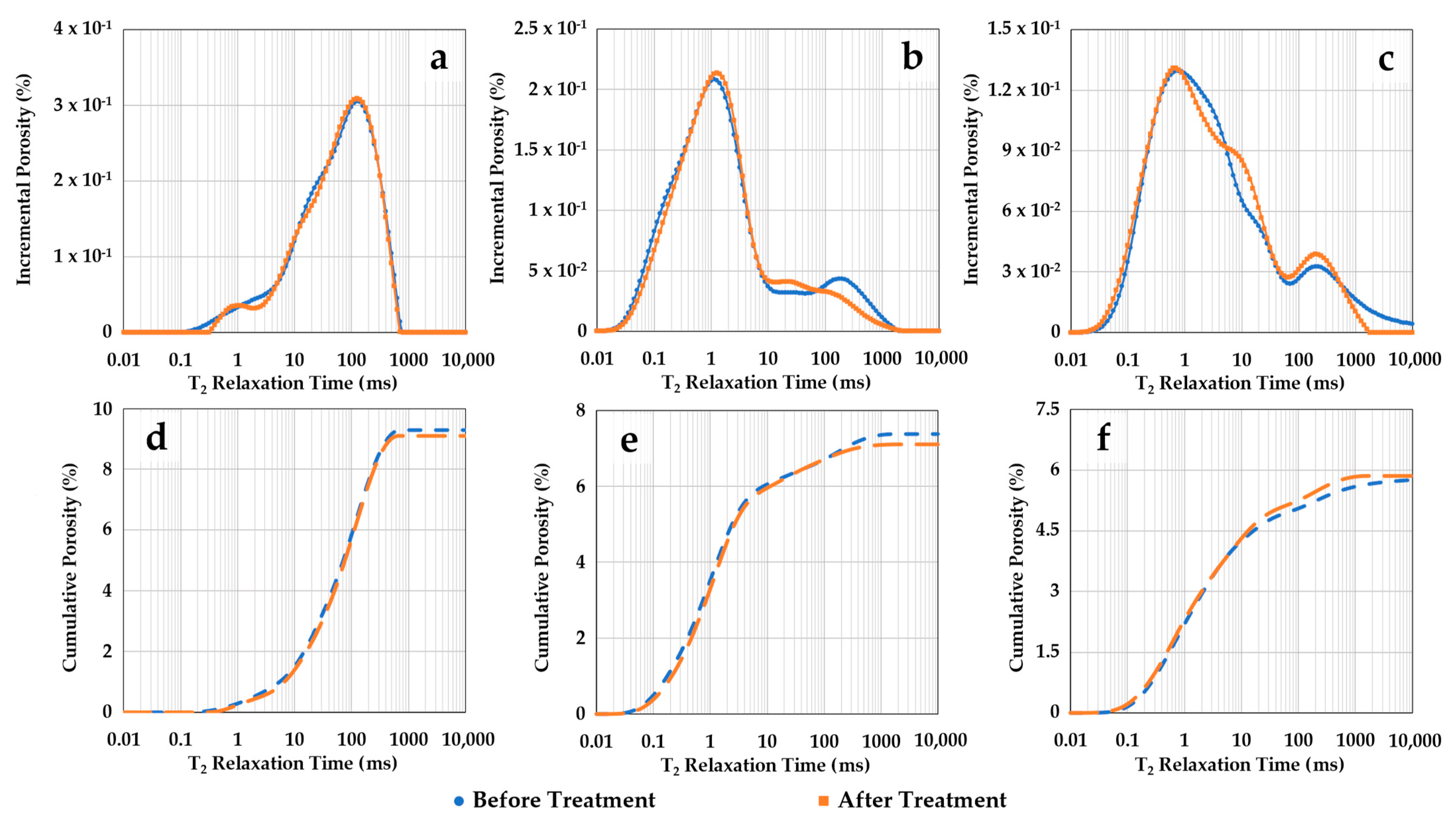 Energies 16 07333 g007
