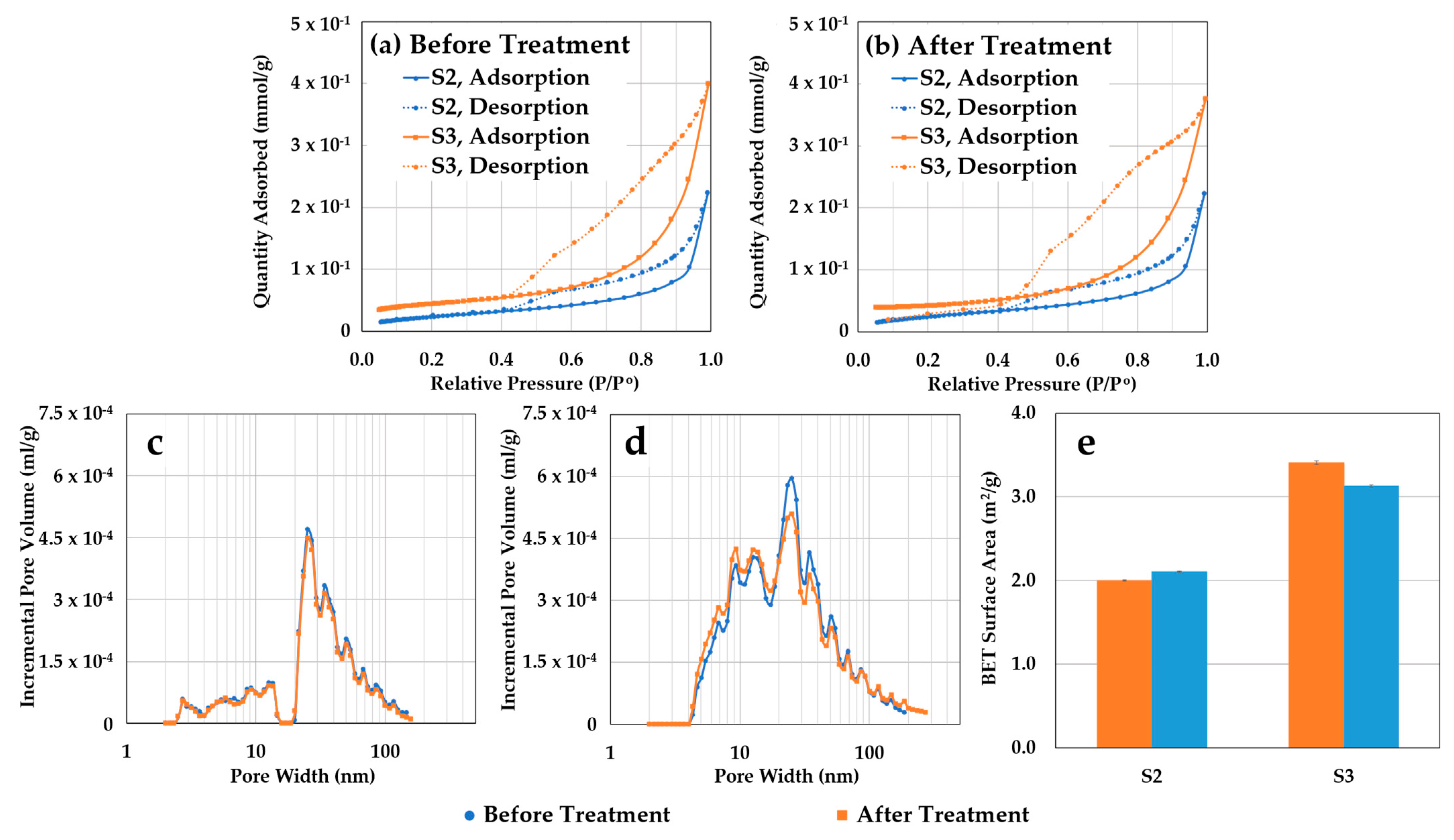 Energies 16 07333 g008