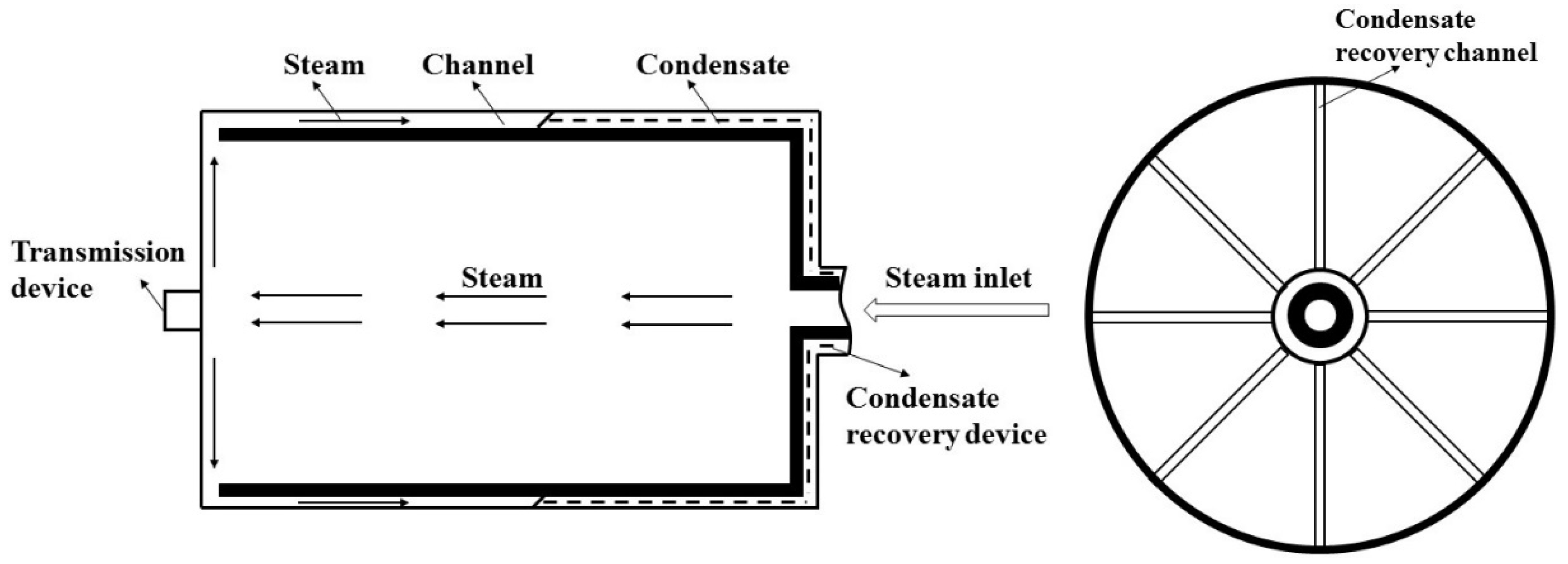 Energies 16 07337 g002