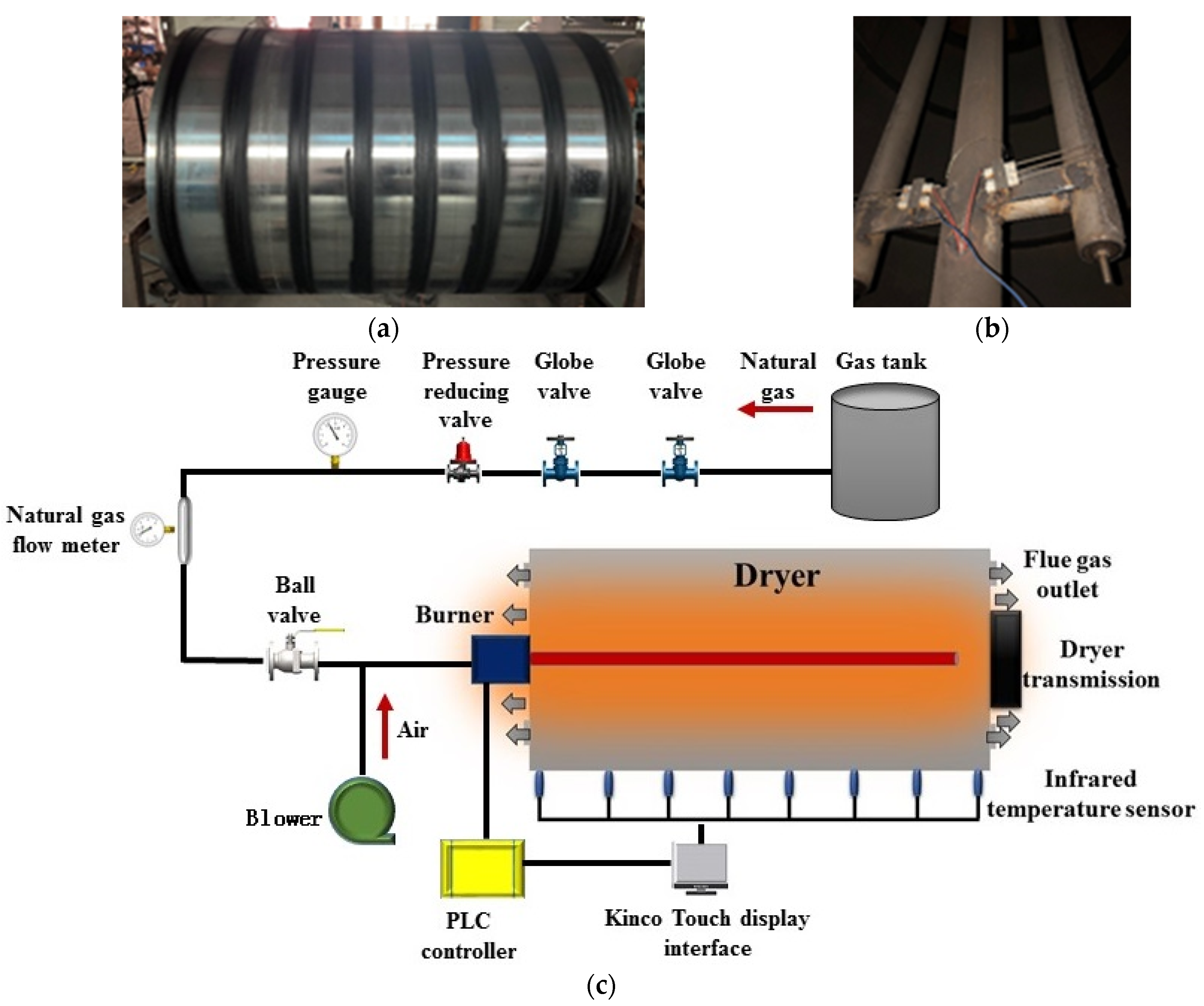 Energies 16 07337 g003