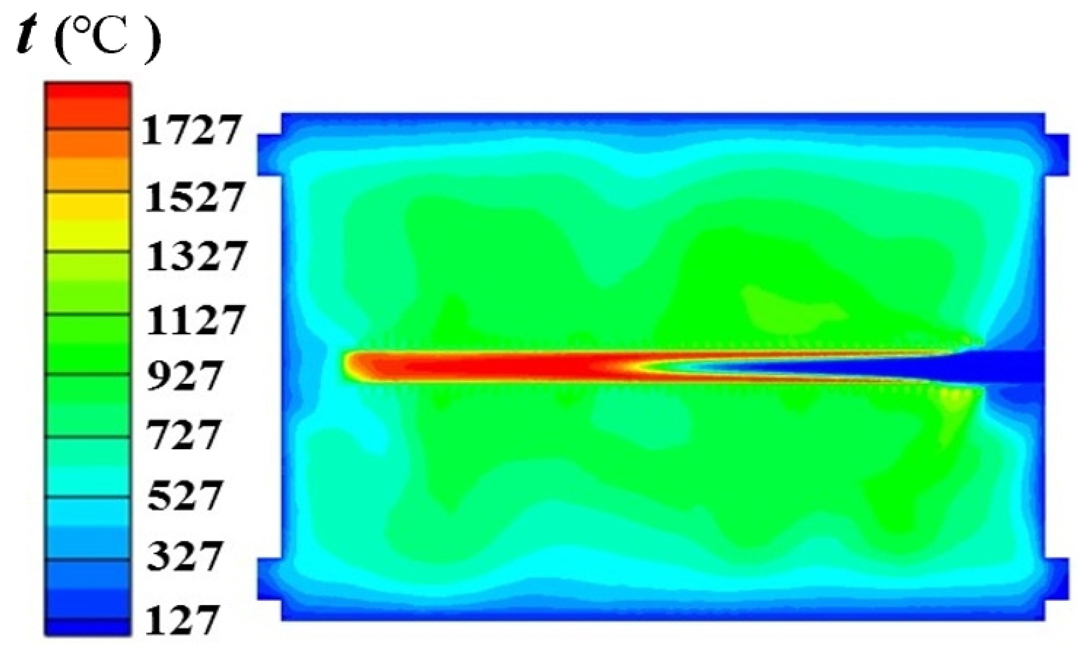 Energies 16 07337 g018